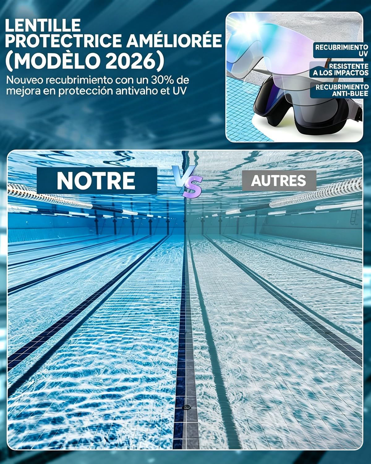 Zoomsnail Lunettes de Piscine Panoramiques 180° sans Monture, Anti-Buée, Confort Silicone, Étanches