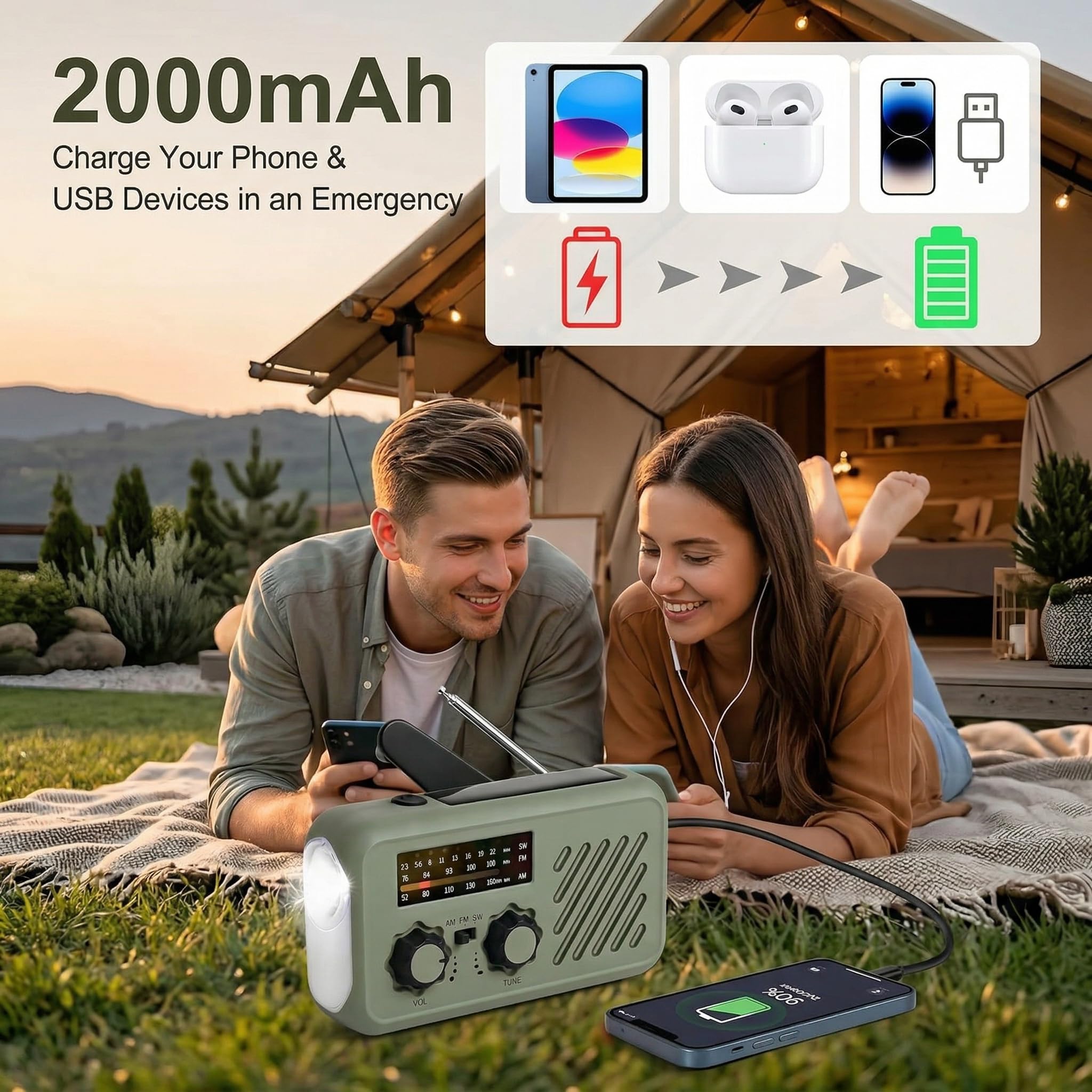 Notfall Radio Kurbelradio mit Kopfhöreranschluss, Wechselbarem Akku & 2000mAh Powerbank, Solar Radio AM/FM mit LED Licht & SOS Alarm für Stromausfall Camping Auto