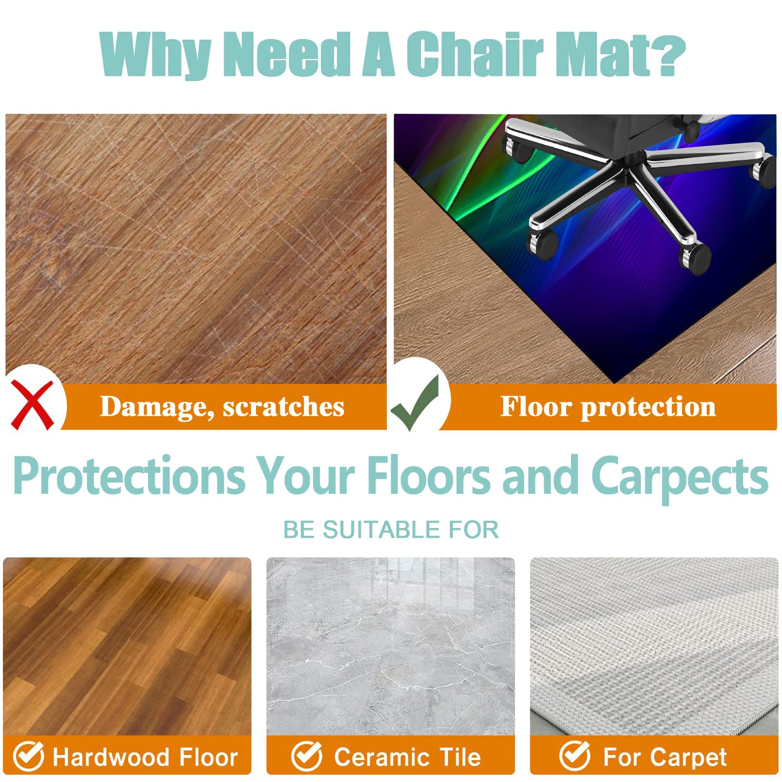 Alfombrilla Para Silla Gaming Grande Alfombra Silla Oficina Para Suelos Duros Madera Alfombra Protectora Suelo Silla Ruedas Alfombra Multiusos para Silla Alfombras Silla Escritorio 80 x 120 cm