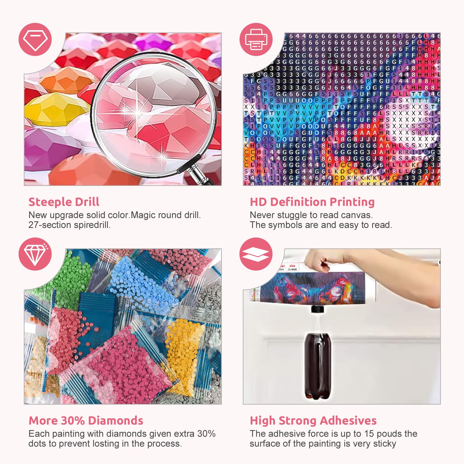 RICUVED Colourful Wolf Diamond Painting Kits - Image 3