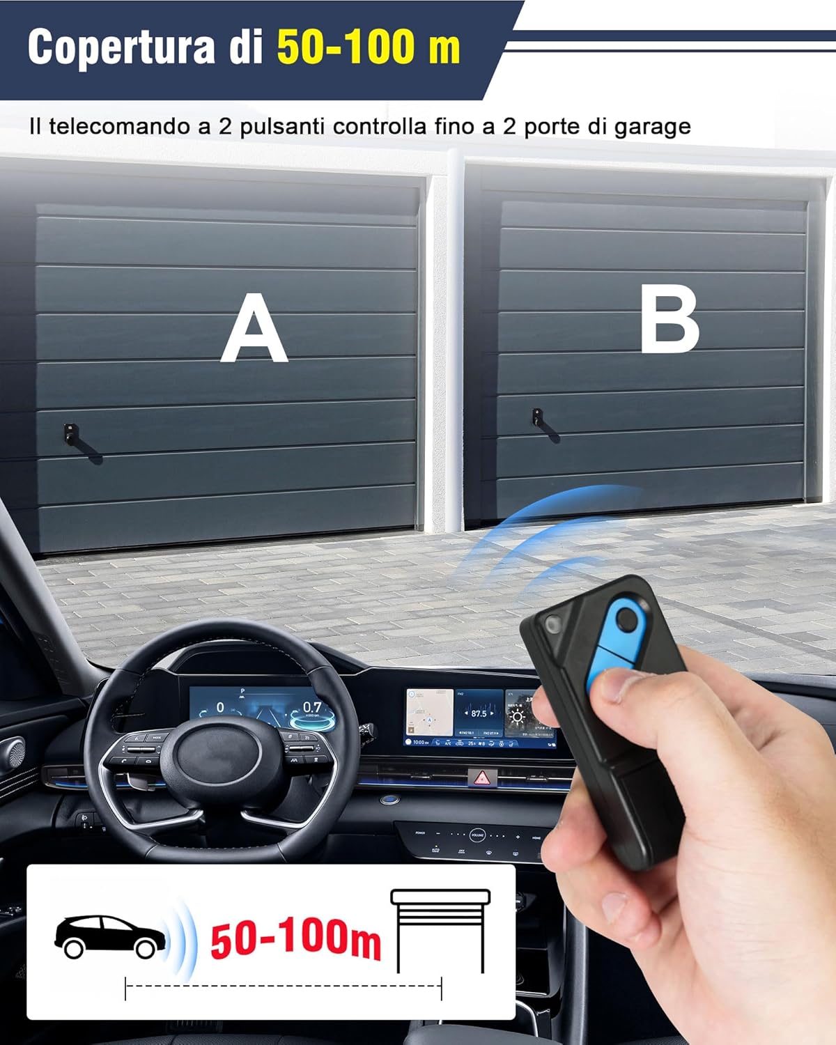 Interior view of a car with a hand holding the remote control, showing two garage doors labeled 'A' and 'B' in the background. An icon indicates a range of 50-100m.