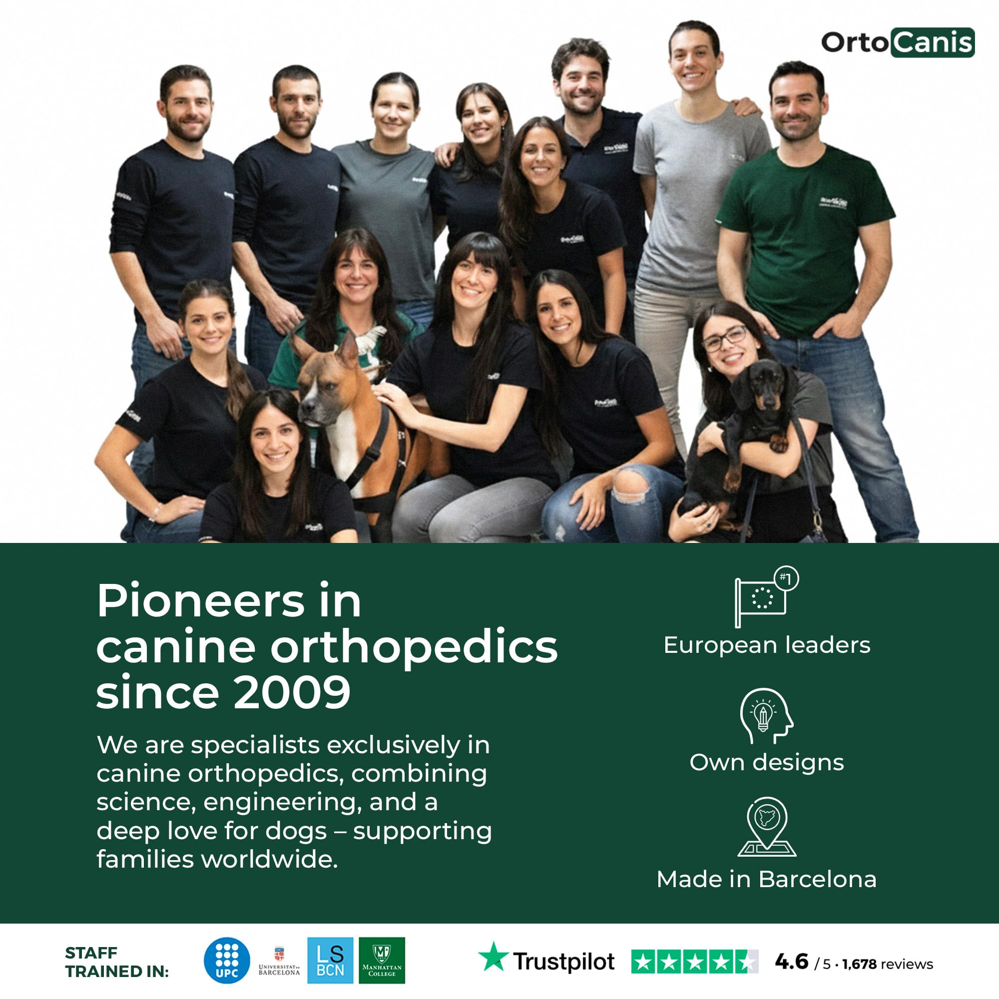 Ortocanis - Immobilizer kolana dla psa - Nakolanniki dla prawej łapy - Zerwanie więzadeł, zwichnięcie rzepki, regeneracja pooperacyjna - Specjalny neopren - Rozmiar: XXS 20-22 cm