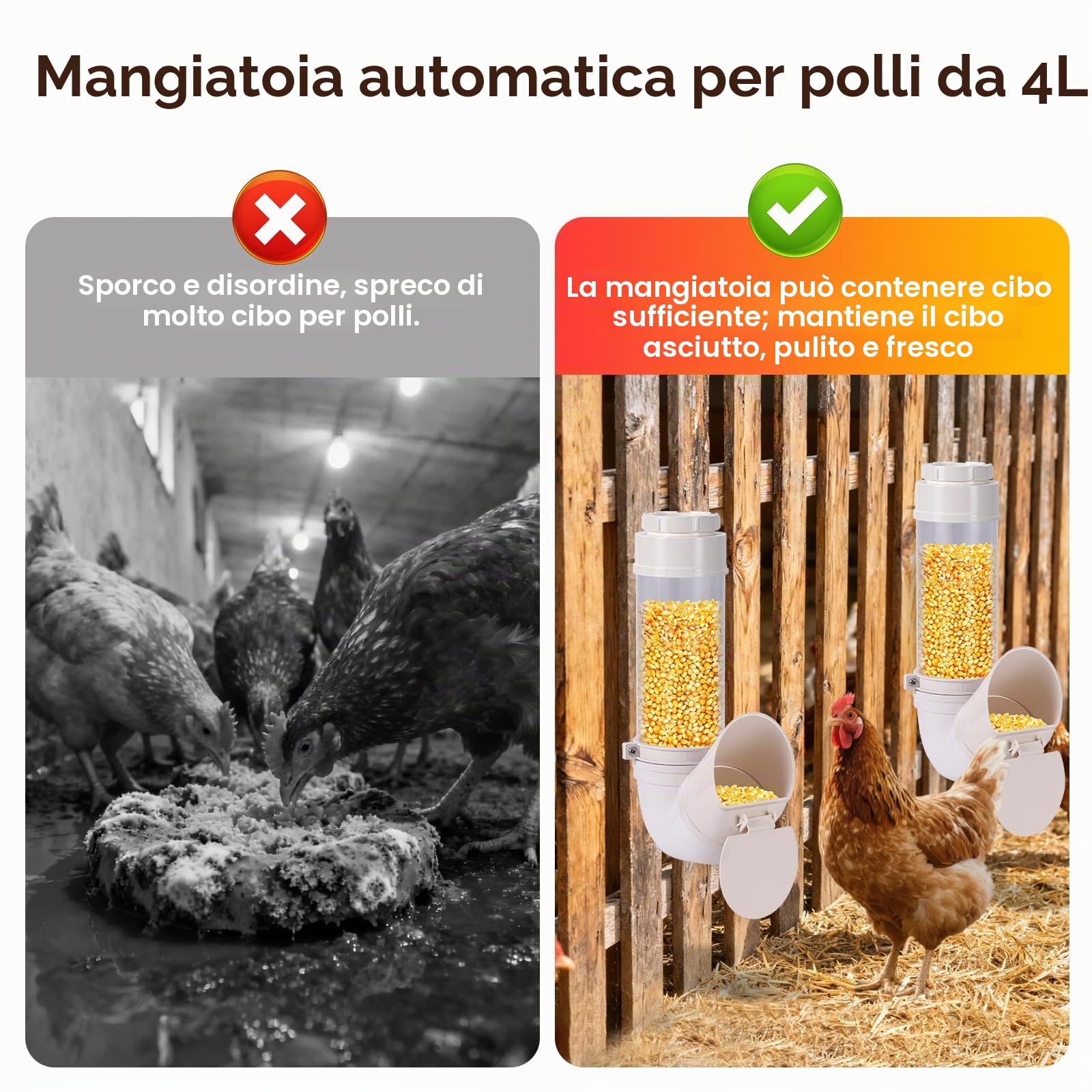 Mangiatoia Automatica per Polli, Tubo in Pvc da 4 Litri Alimentatore per Pollame Visibile e Senza Sprechi per Polli, Anatre, Tacchini e Oche