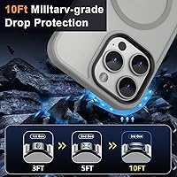 Vista 62 de MOCCA - Funda magnética resistente para iPhone XR de 6.1 pulgadas, compatible con MagSafe, funda con protección contra caídas de grado militar