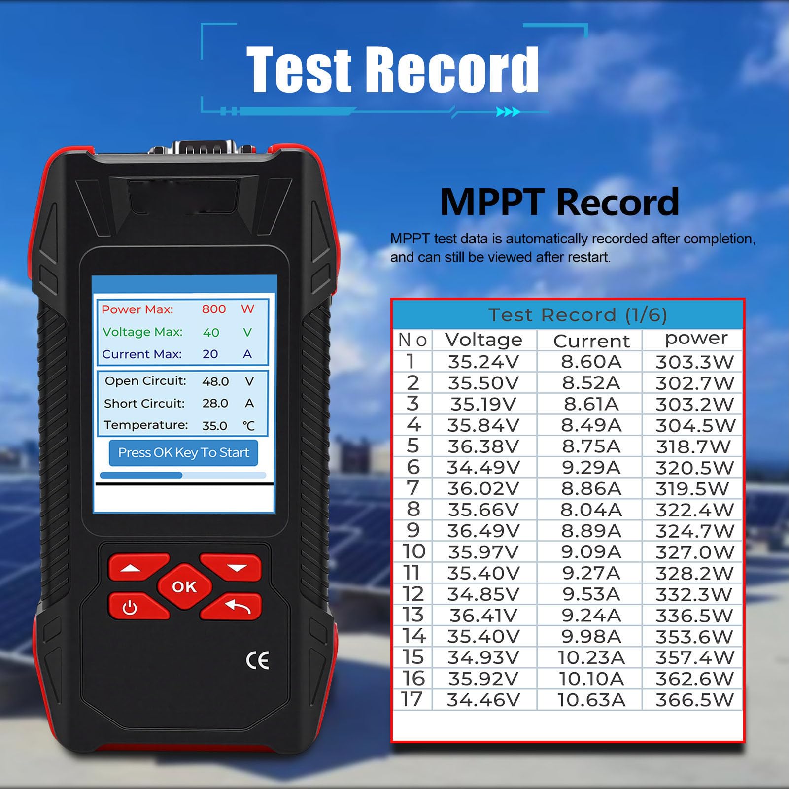 Jectse Misuratore MPPT per Tester per Pannelli Solari da 2000 W, Misuratore di Test Fotovoltaico Professionale da 90 V 40 A, con Blocco Dati Retroilluminato, Display Curva MPPT