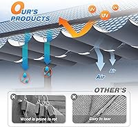 Vista 5 de TANG Cubierta de Sombra Impermeable para Pérgola de 7' x 12' Toldos Retráctiles para el Sol Pérgolas de Patio Exterior Toldo de Repuesto Kit