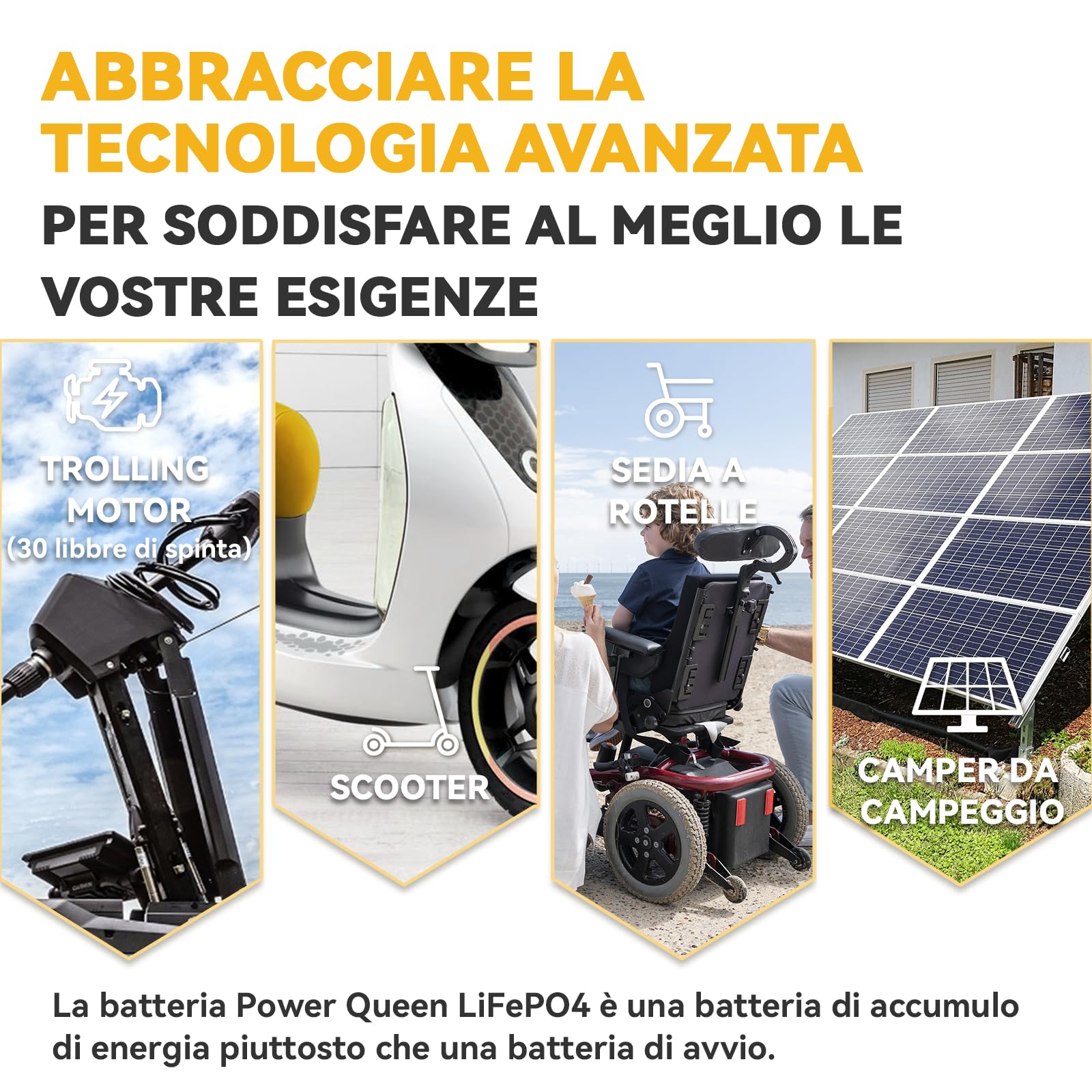 Power Queen Batteria al Litio 12V 50Ah 640Wh Batterie LiFePO4 a Ciclo Profondo fino a 15000+ Cicli Batteria Ricaricabile con BMS 50A per Scooter Elettrici Barca Camper Solare Marine Rasaerba…