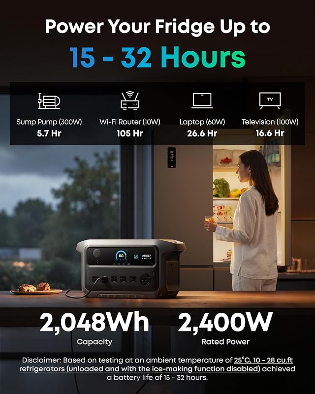 Anker SOLIX C2000 Gen 2 Portable Power Station, 2,048Wh, 2,400W, Camping — photo 2