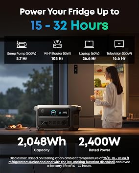 Anker SOLIX C2000 Gen 2 Portable Power Station, 2,400W (Peak 4,000W) Solar Generator, Full Charge in 58 Min, 2048wh LiFePO4 Battery for Home Backup, Power Outages, and Camping (Optional Solar Panel)
