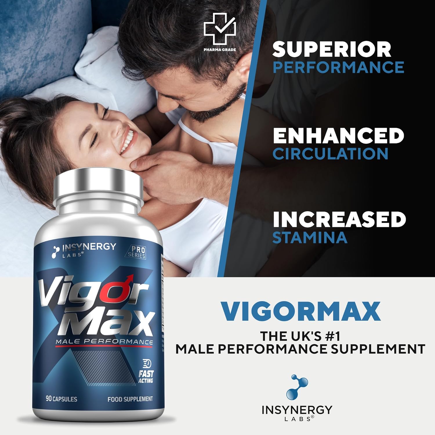 VigorMax Male Performance Supplement Review: Boost Your Energy Naturally VigorMax Male Performance Supplement Review: Boost Your Energy Naturally