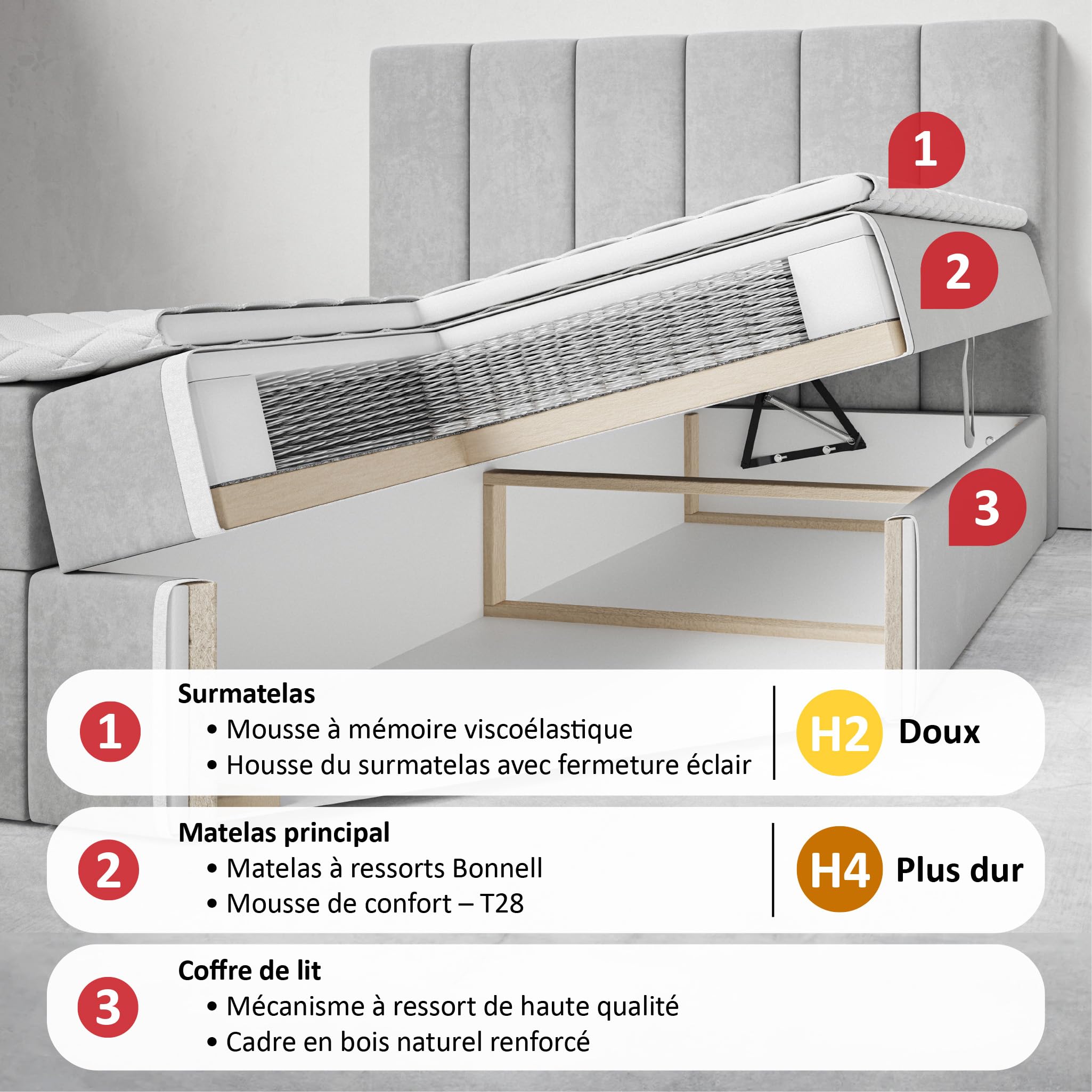 MOTIVENA Aspen Lit Boxspring 120x200 Complet avec Matelas (Ressorts Bonnell H4) et Surmatelas (Mémoire de Forme H2), avec Rangement, Bouclé, avec Tête de Lit Coffre 120x200 Blanc Lait