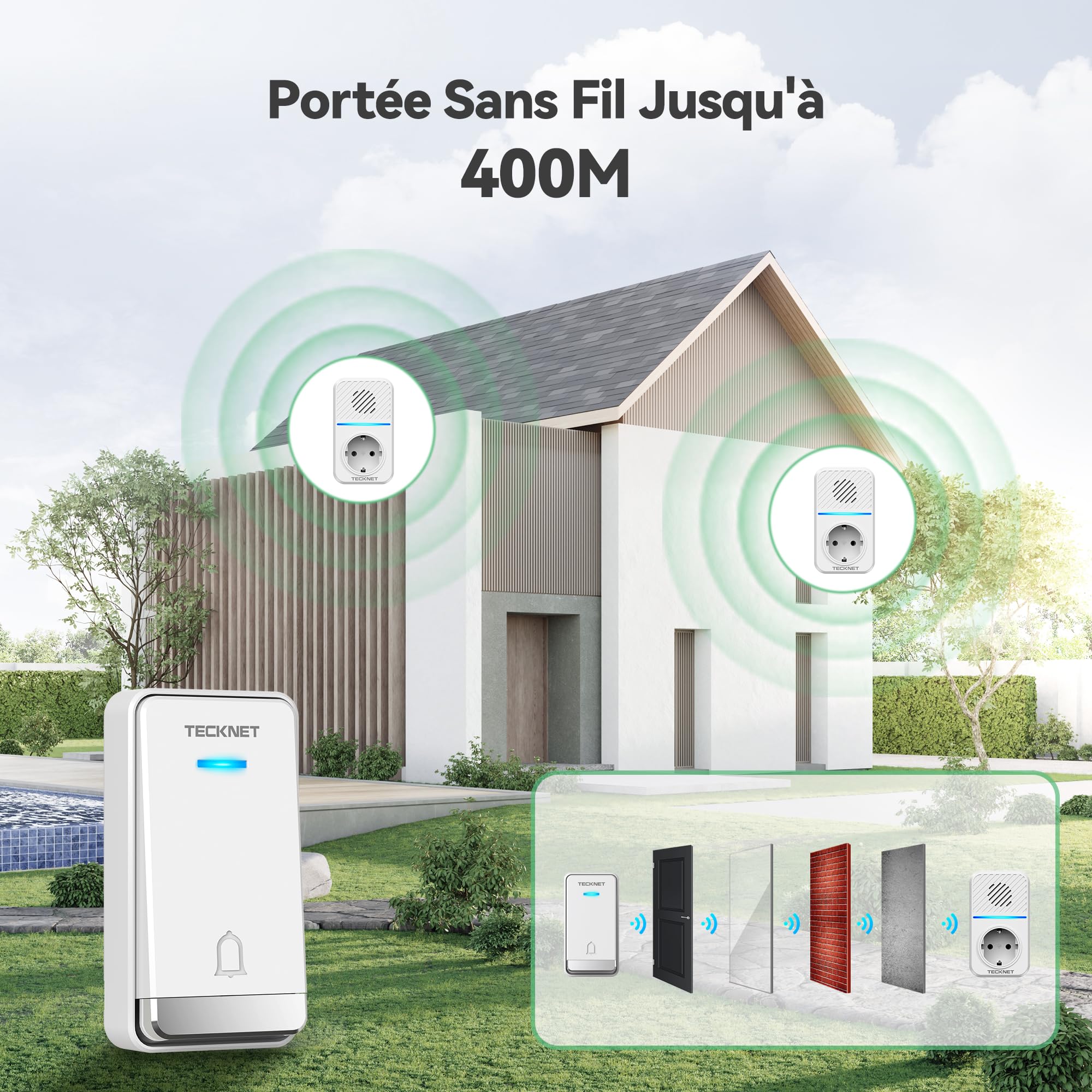 TECKNET Sonnette sans Fil Kit, 400M Sonnette de Porte sans Fil Auto-alimentée avec 2 Récepteurs, IP65 Kit de Carillon avec Tomas USB Externas y Luz LED, 60 Mélodies, 5 Niveaux de Volume