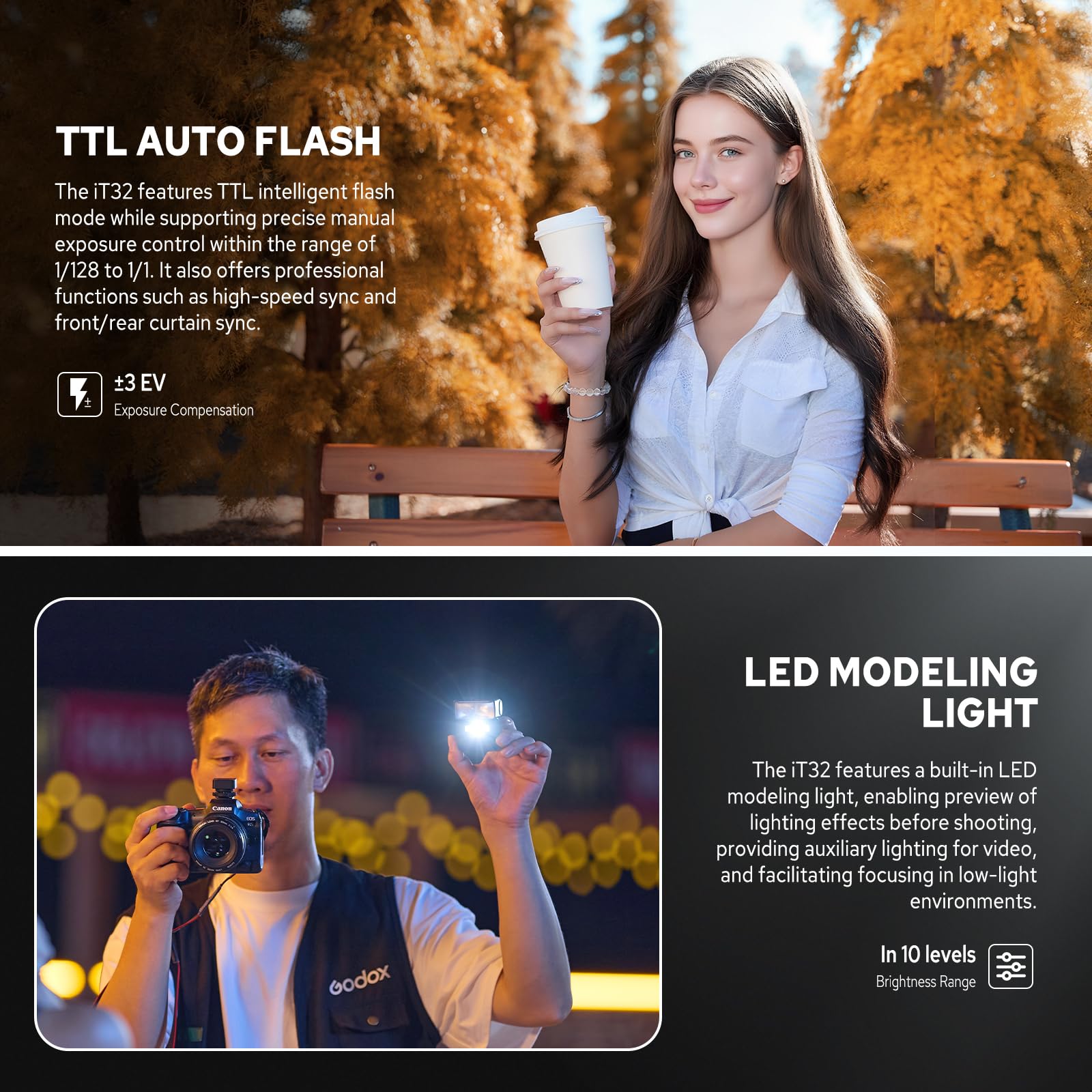 Godox iT32 Flash con X5 S Trigger per Sony, 2.4G Wireless HSS 1/8000s TTL Speedlite iT32 S con ricevitore integrato, batteria al litio e diffusore, slitta a contatto magnetico