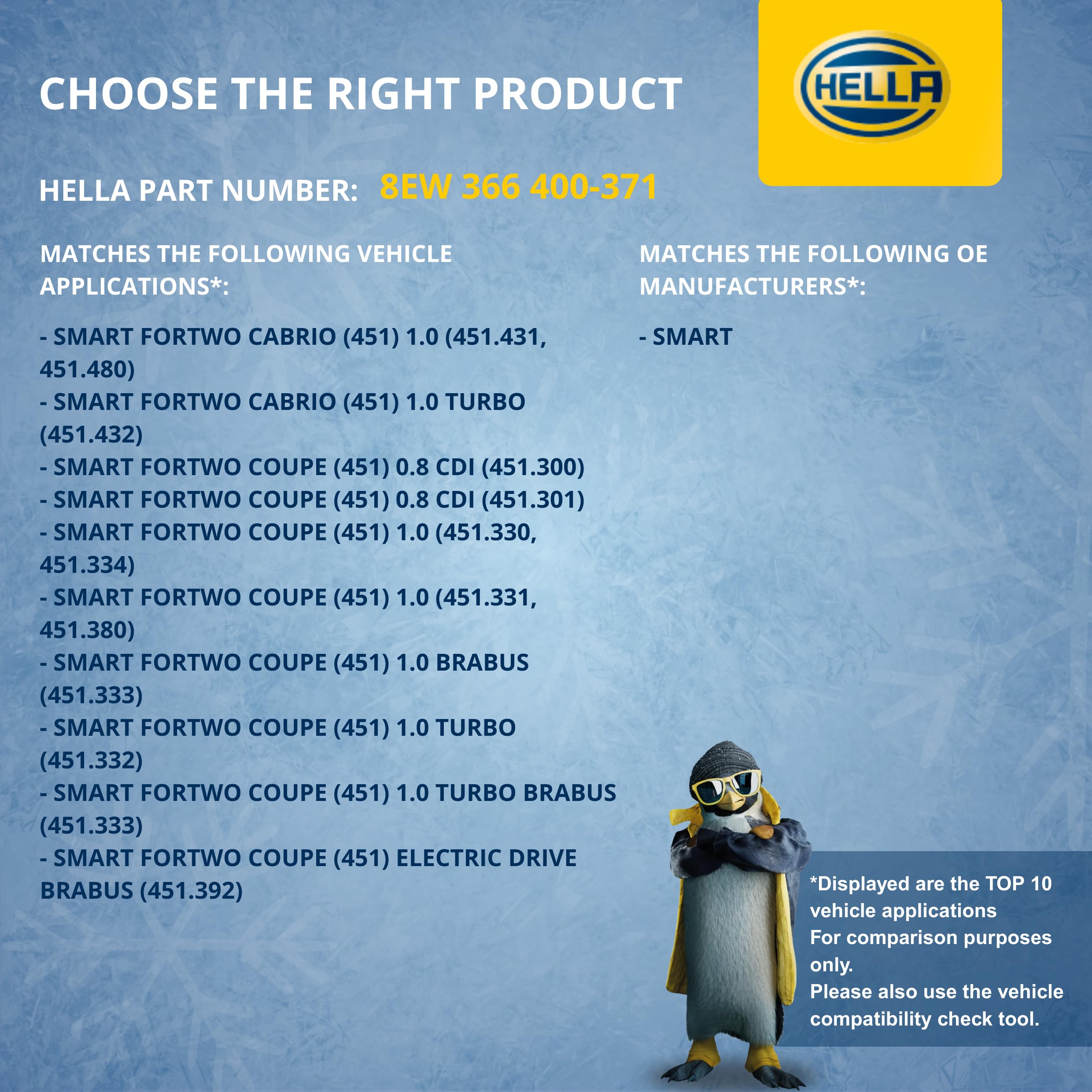 HELLA 8EW 366 400-371 Innenraumgebläse - 12V - 138W - Ø: 119.5mm
