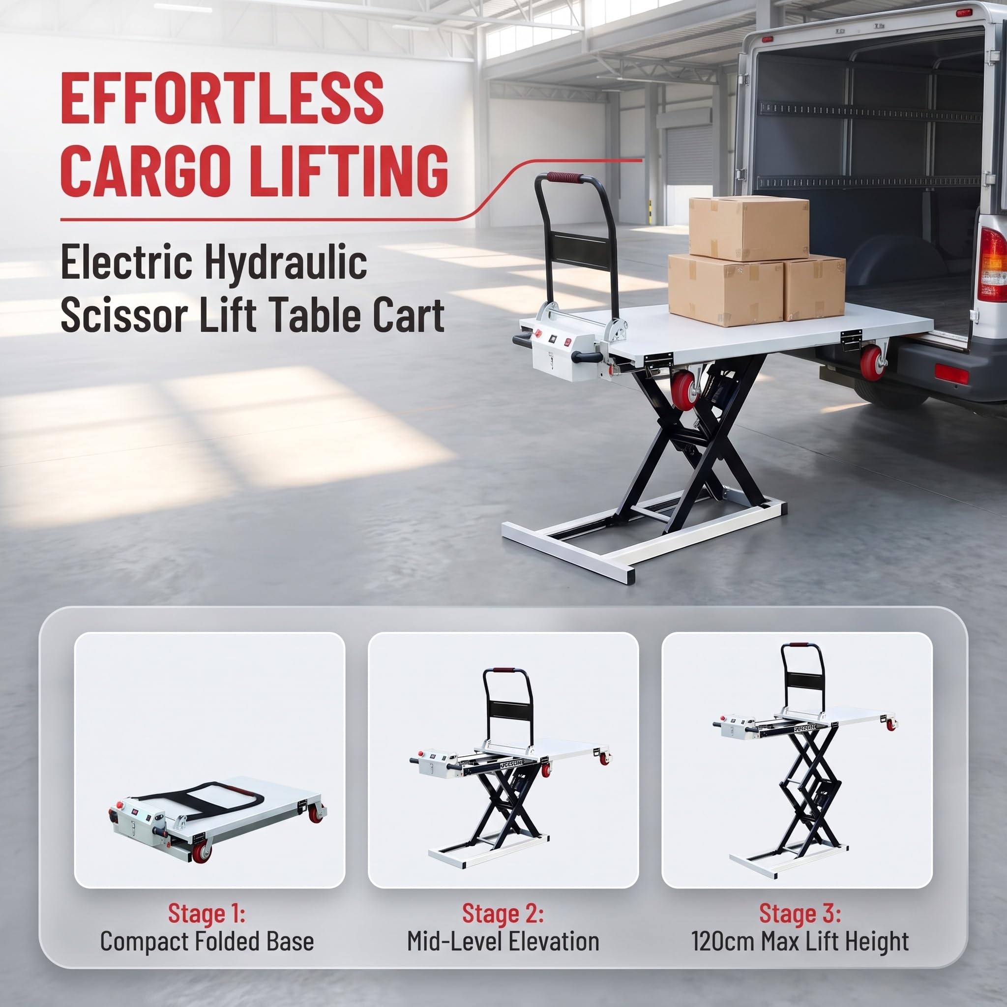 Carrello Elevatore A Forbice Elettroidraulico Da 1100 Libbre (500 Kg) Per Carichi Pesanti, Tavolo Elevatore A Batteria Con Guide Scorrevoli, Piattaforma Di Carico Mobile Per Portellone 31.5"