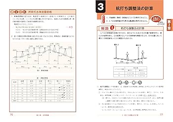 測量士補 計算問題の解法・解説 (国家・資格シリーズ B7) | 國澤