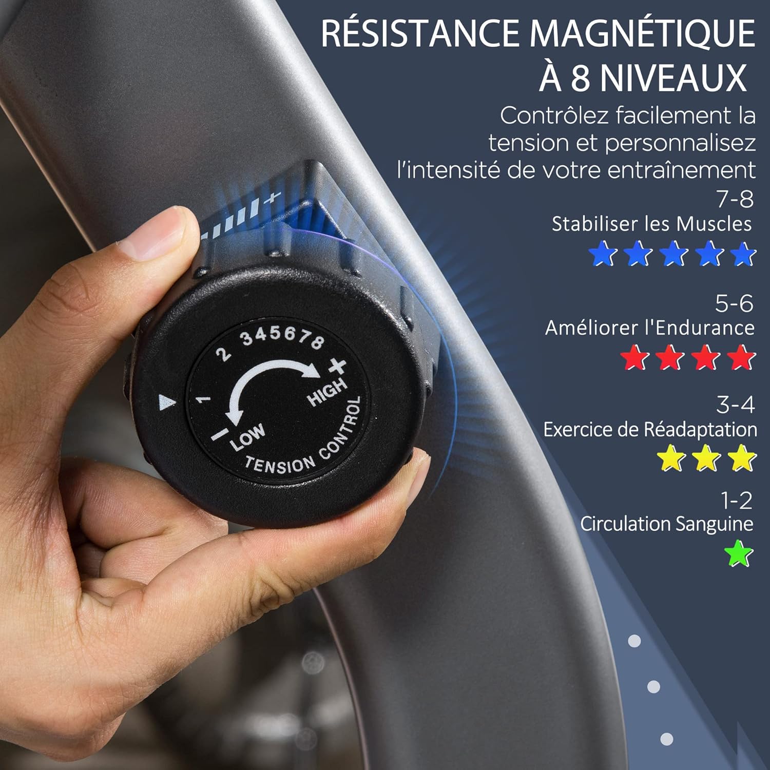 Close-up image of the 8-level magnetic resistance knob on the HOMCOM A90-301 Recumbent Exercise Bike, showing settings from 1 to 8.