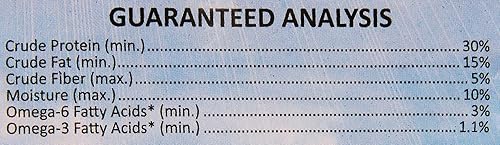 Miniatura 4 de Wysong Growth Puppy Formula Alimento seco para cachorros – Bolsa de 5 libras (el embalaje puede variar)
