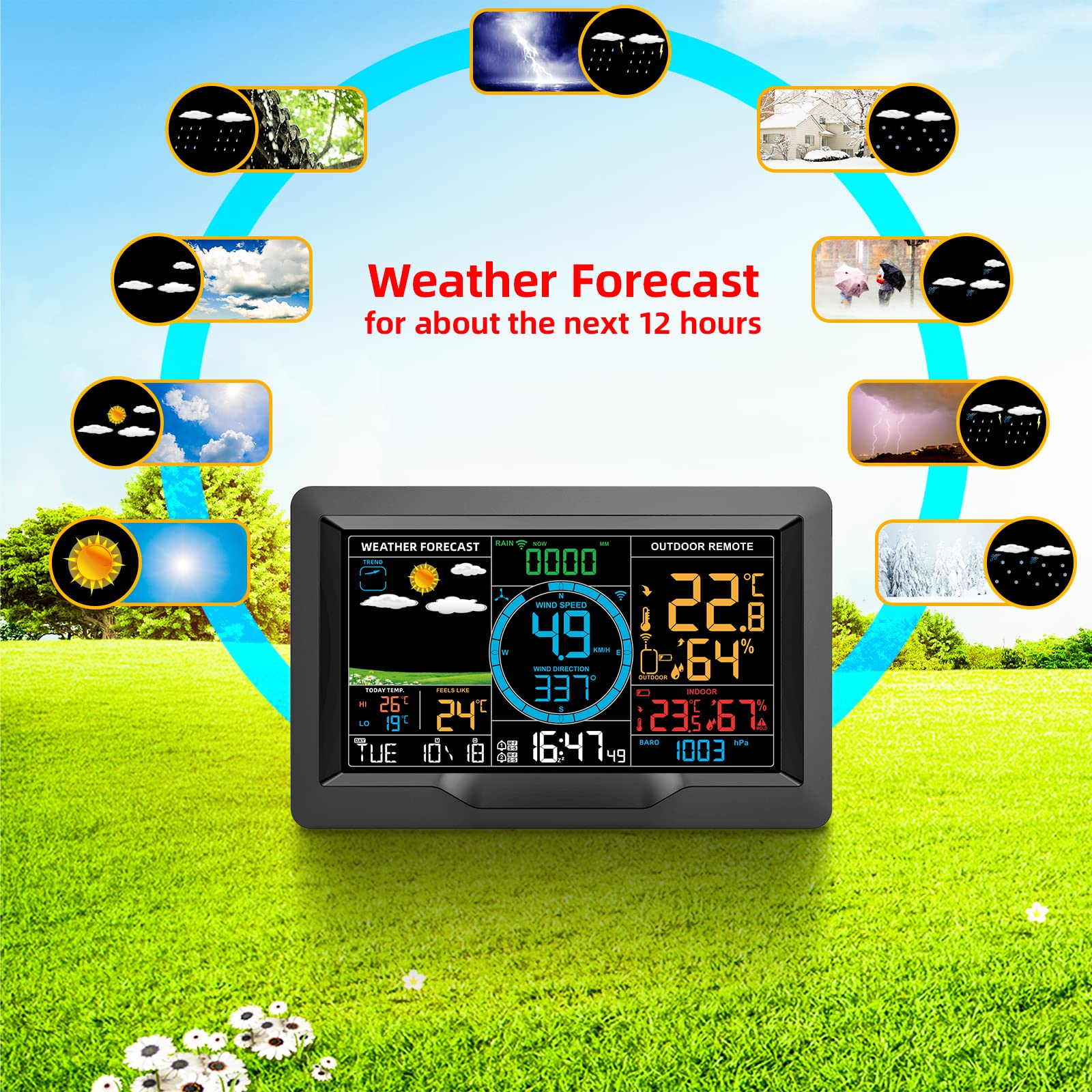 Stacja meteorologiczna, Bezprzewodowa profesjonalna stacja pogodowa Czujnik temperatury i wilgotności Kierunek wiatru i prędkość Budzik barometryczny