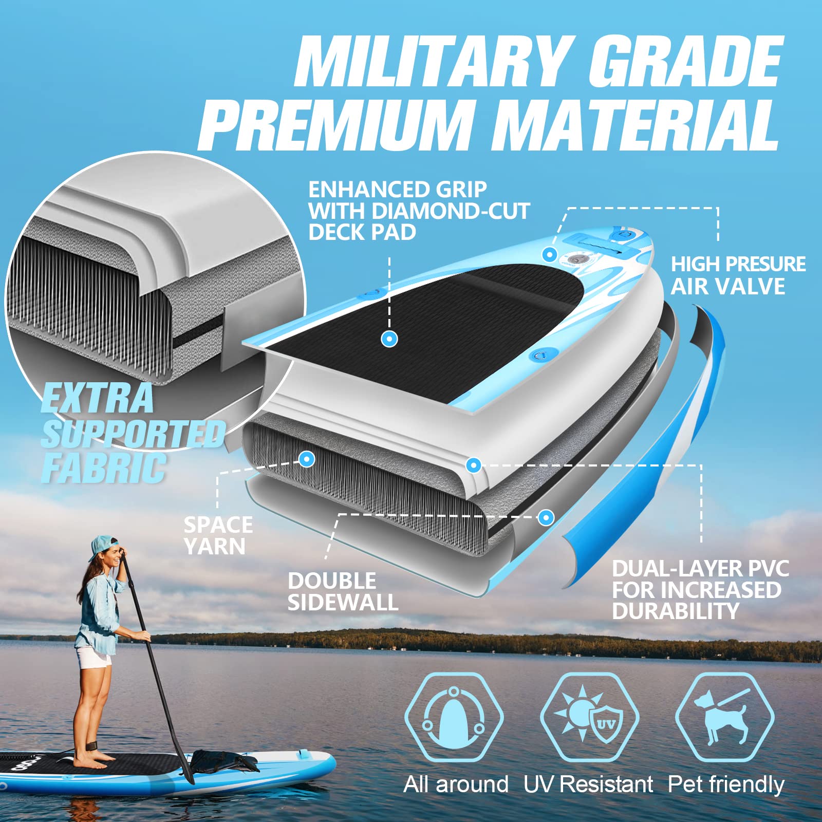 Googo Inflatable Paddle Board, 10'6''/11'x33”x6” UltraLight Stand Up