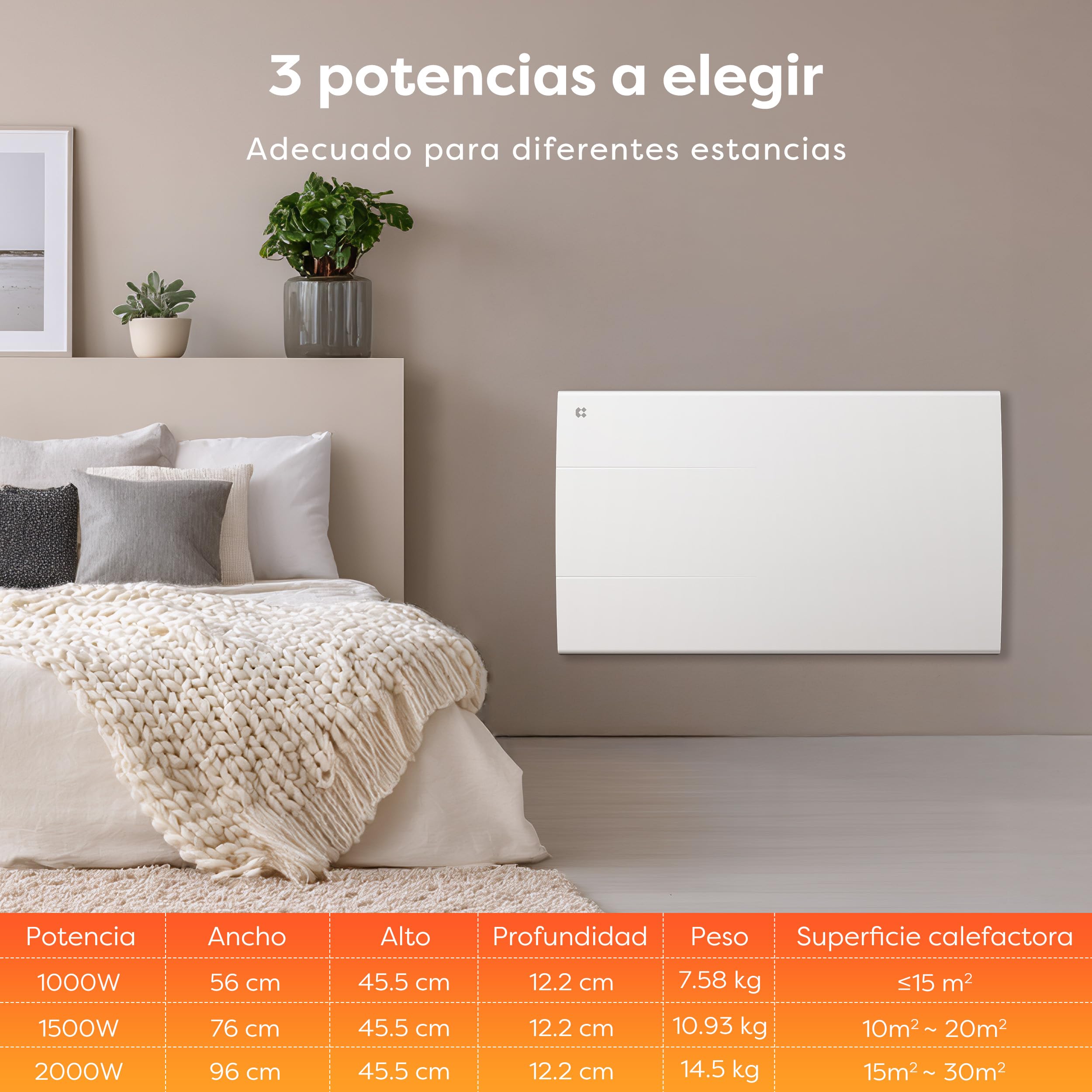 CIARRA Radiador de Inercia 1500W, Calefactor Eléctrico de Pared Inteligente | Emisor Térmico Cerámico Mural con Programación Semanal y Bloqueo Infantil para Baño o Dormitorio (10-20 m²)-CBHT15E