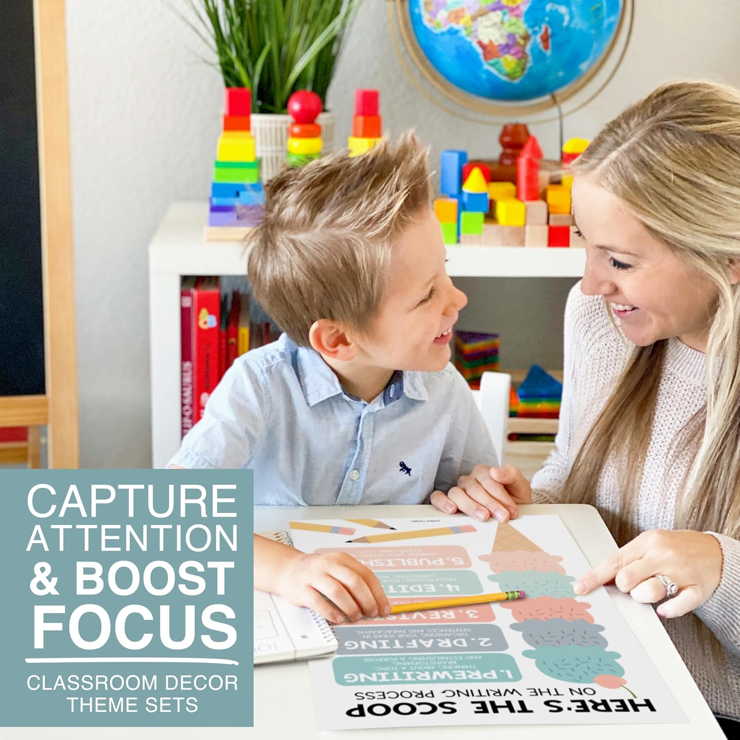 Parts of Speech Posters for Classroom Must Haves - 12 Grammar Posters, Writing Process for Homeschool, Elementary & Middle School, ELA 3rd 4th & 5th Grade Teacher Must Haves, Farmhouse Classroom Decor