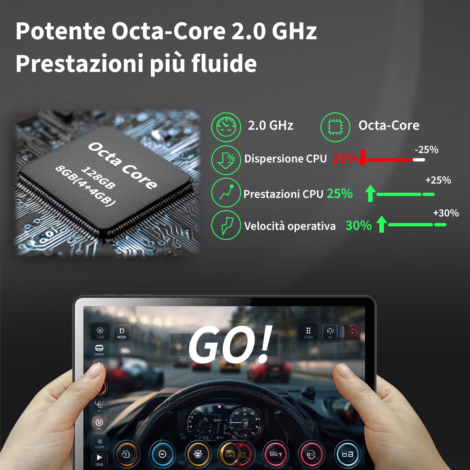 Veidoo Tablet da 11 pollici, Android Tablet con 8 GB (4+4 Expand) RAM 128 GB ROM 1 TB espandibile, 1280 * 800 touch screen HD in-cell, processore Octa-Core, WiFi 6, BT 5.0, doppia fotocamera (grigio)