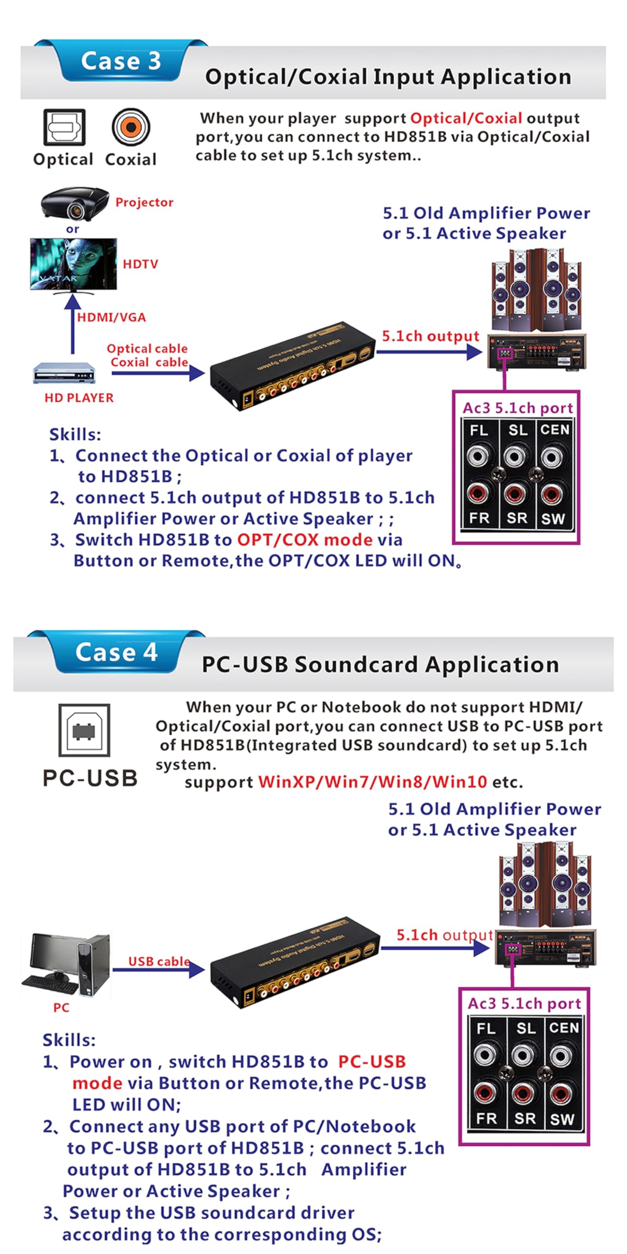 Convertitore Decoder Audio HDMI 5.1 DAC DTS AC3 flac pcusb APE 4K * 2K da HDMI a HDMI estrattore Convertitore Splitter digitale spdif ARC