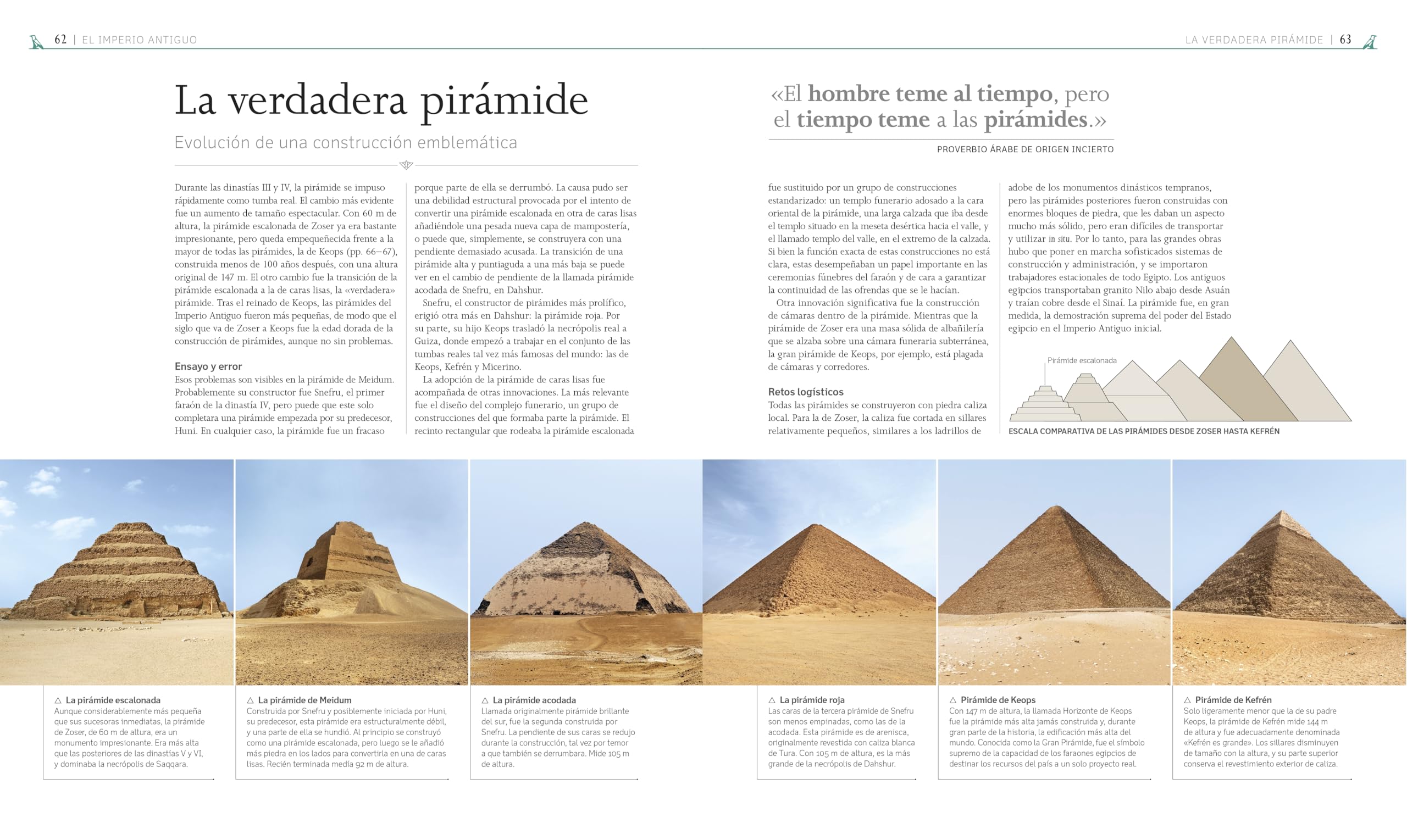 Antiguo Egipto (Ancient Egypt) (DK Classic History) (Spanish Edition) - Image 2