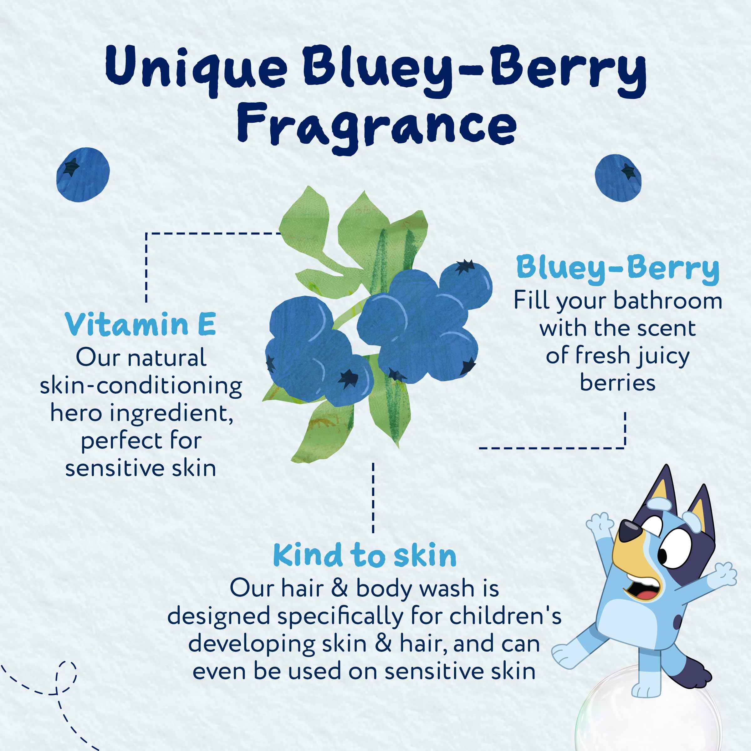 Childs Farm Kids Bluey Hair & Body Wash, Bluey-Berry | Tear-free, Gently Cleanses | Suitable for Dry, Sensitive Skin, 250ml — view 3