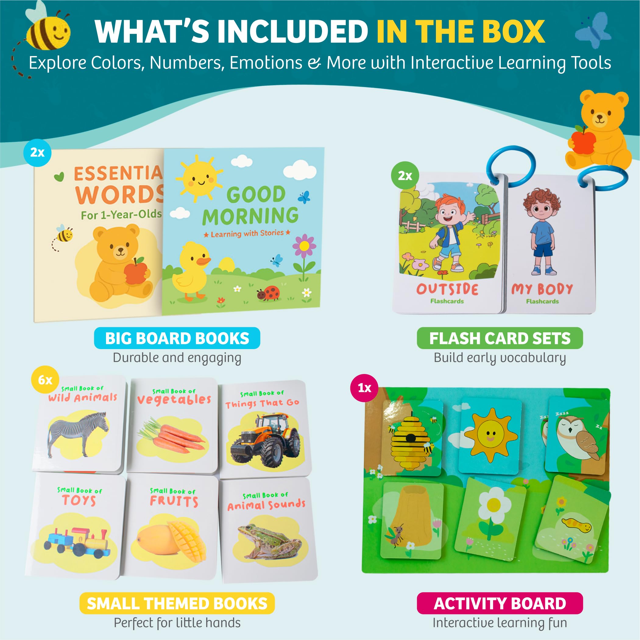 EDUKIDS Little Learners Box – Caja Montessori Educativa 1–3 Años con Libros, Flashcards en Inglés, Tablero de Actividades | Juguete Educativo de Lenguaje y Vocabulario | Regalo Bebé Niño Niña