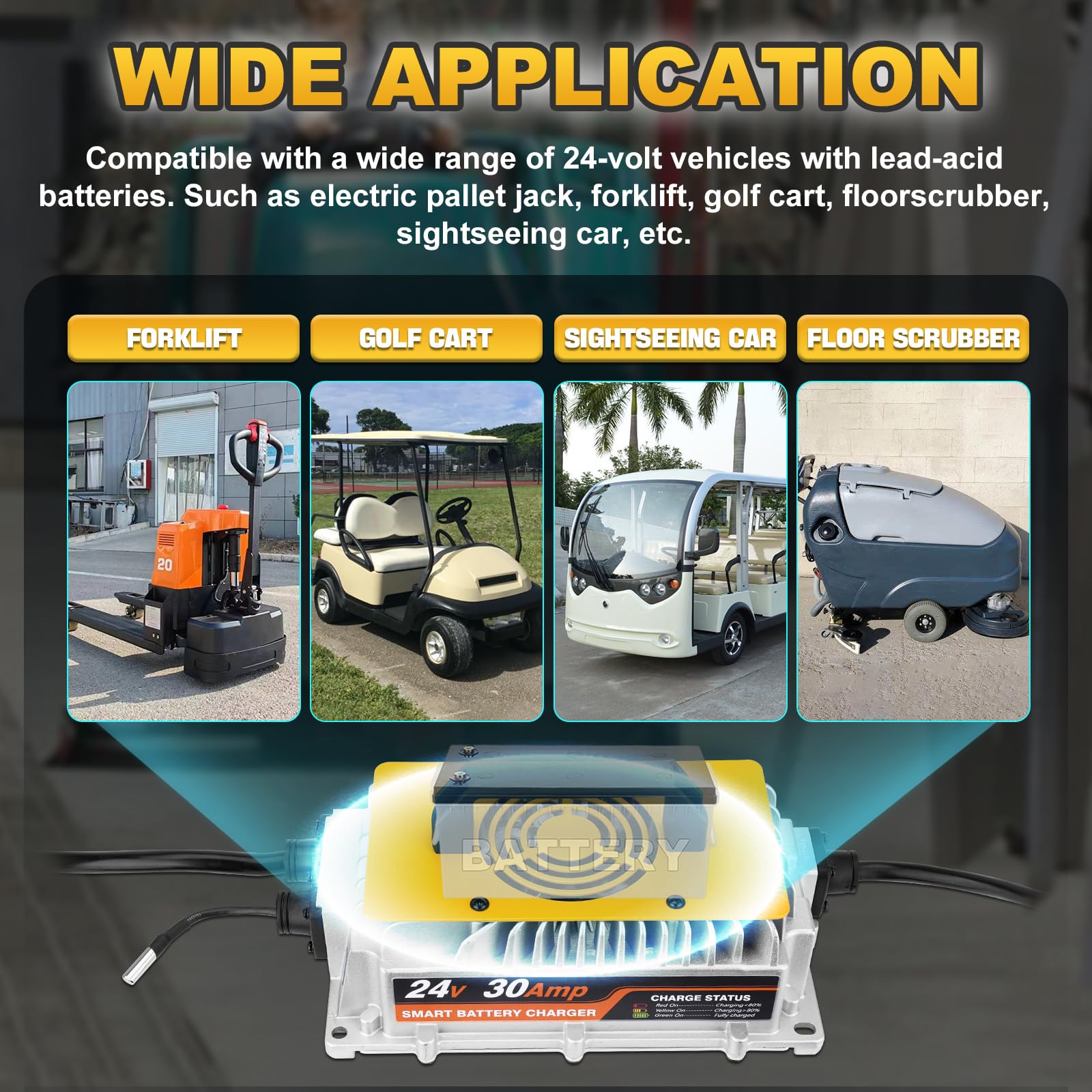 JURPLIX 24V 30A Forklift Battery Charger with LED Light Smart Golf Charger with Anderson Plug & Lead Acid Battery Charger for Floor Scrubber, Pallet Jack