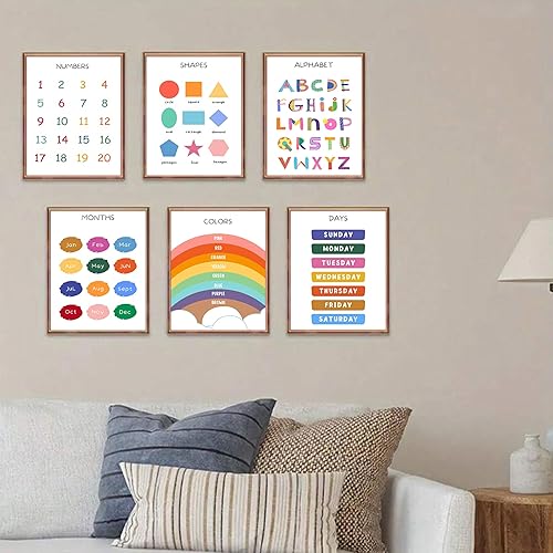 Miniatura 6 de DULASI Carteles educativos para niños pequeños y niños, arte de pared de aprendizaje en el aula y en el hogar, carteles educativos para escuela