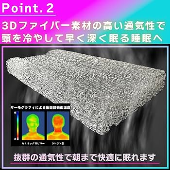 Amazon｜【Sulang】 らくネックWピロー 低め枕 柔らかい枕 通気