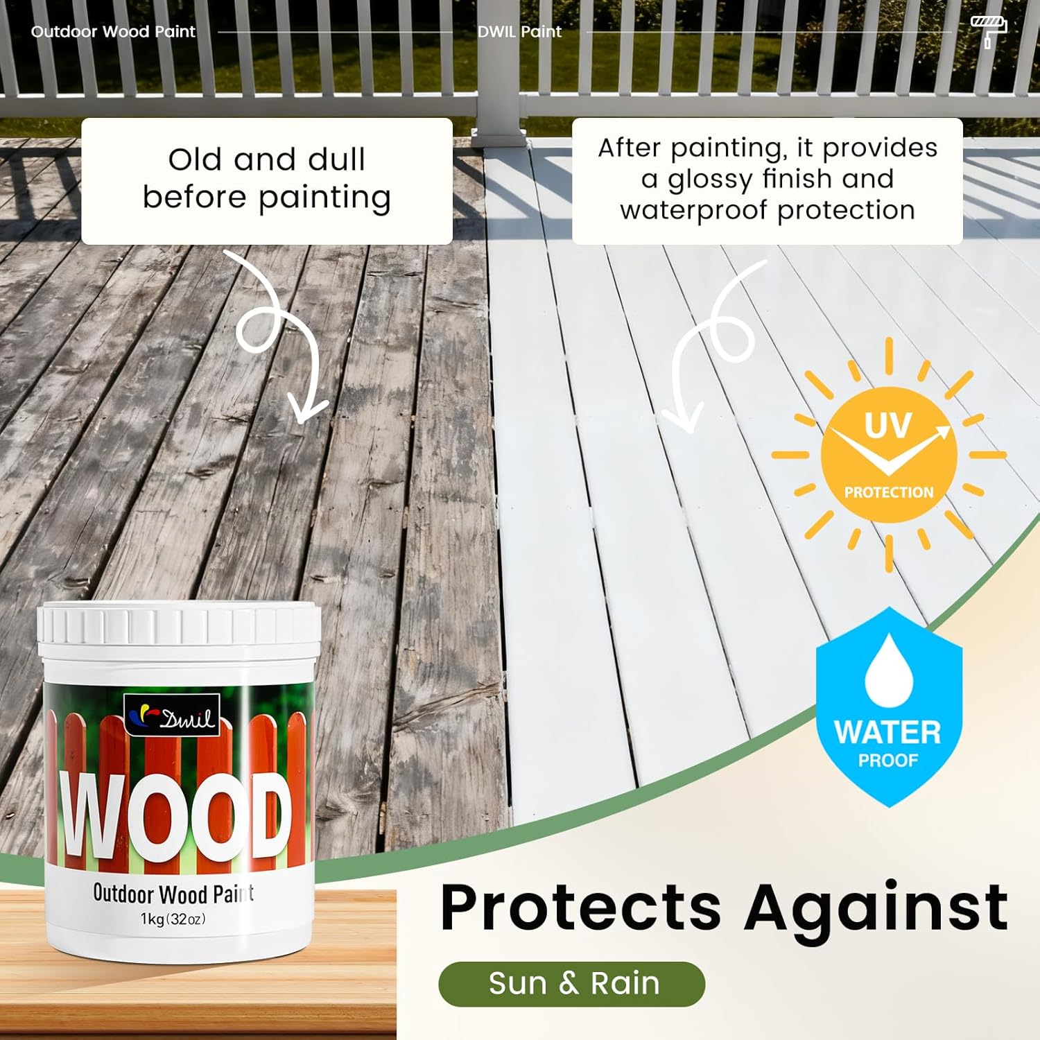 DWIL Wood Paint, White Paint for Wood, No Sanding& Fast Dry Outdoor WoodPaints, Water Based& Low Odor Furniture Door Cabinet Paints, Perfect for Indoor/Exterior White, 50-60sq.ft