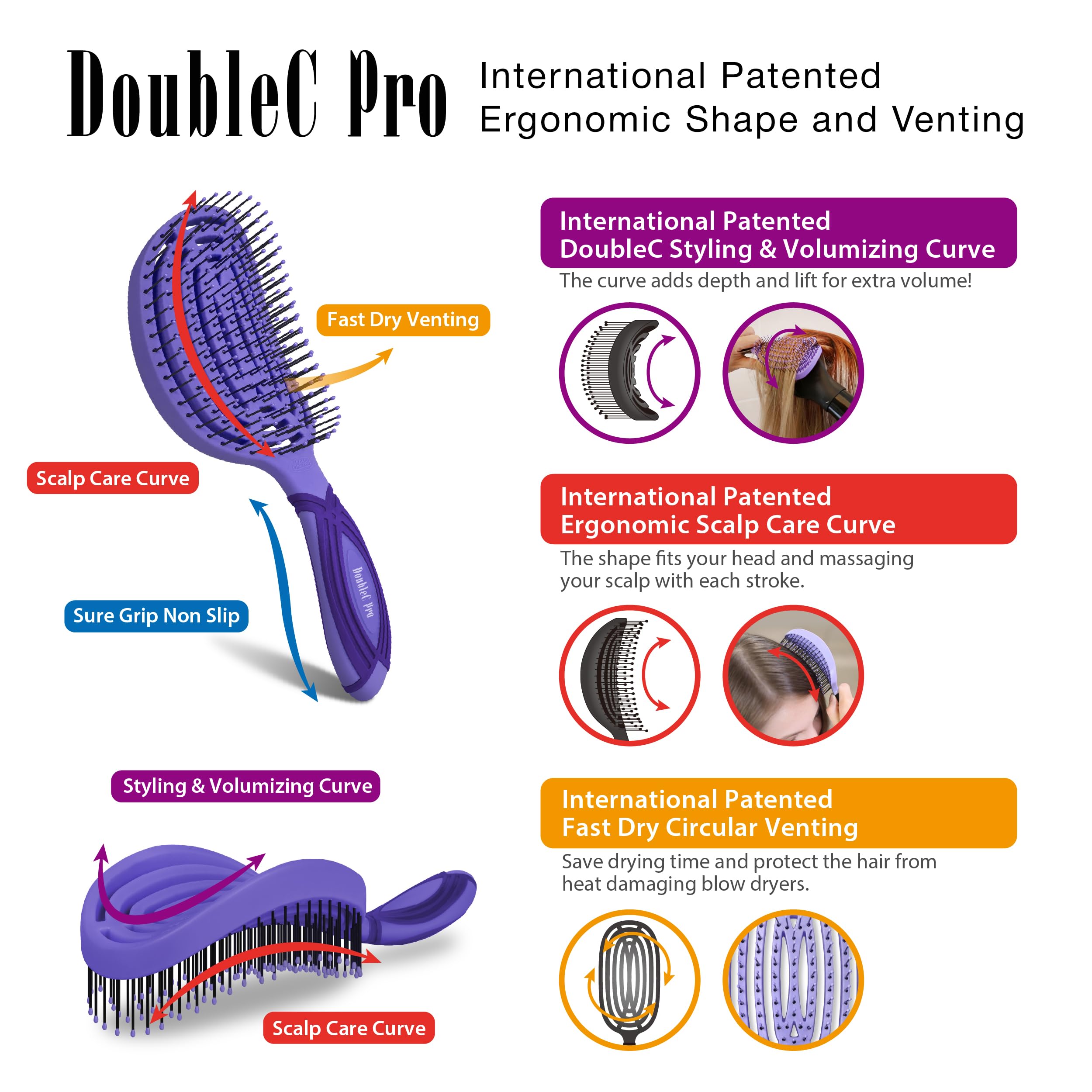 NuWay 4HAIR® DoubleC PRO® US opatentowana podwójnie zakrzywiona szczotka do rozczesywania nadaje się do suszenia włosów (hiacynt)
