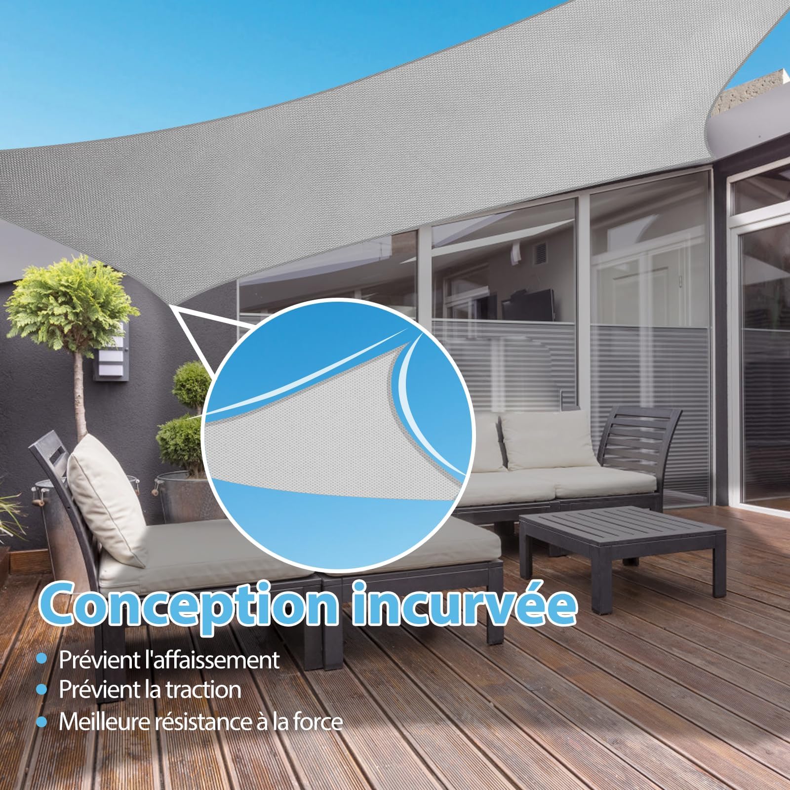 Voile d’ombrage Imperméable & Anti-UV 3x4m, Auvent de Terrasse en Tissu Oxford 420D Épais, Résistant aux Intempéries pour Jardin et Terrasse