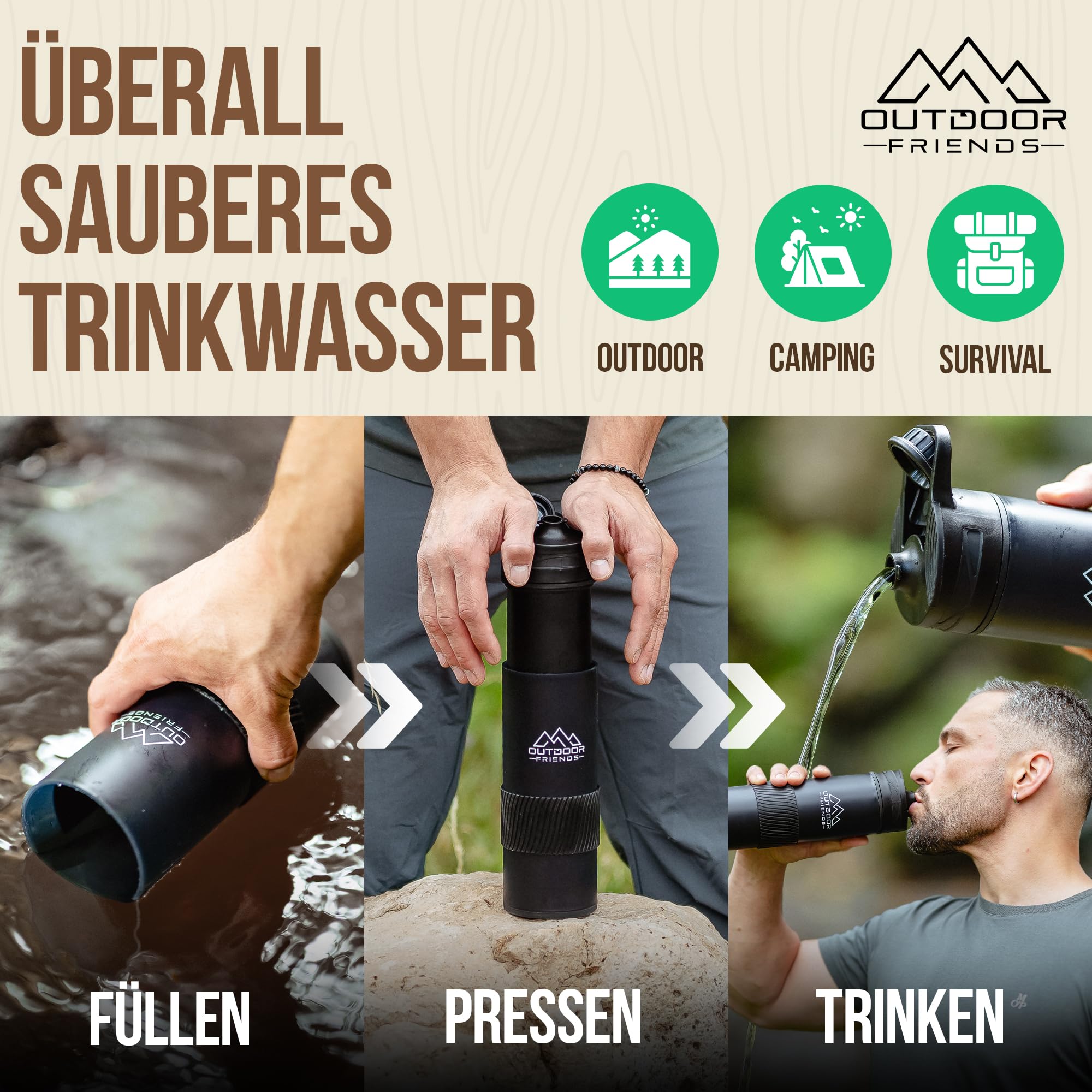 OutdoorFriends - Wasserfilter Outdoor Survival - Wasserfilter Flasche - Trinkflasche mit Filter - Wasseraufbereiter Trinkwasser [EasyPress] 0,01 µm 2000L Filterkapazität entfernt 99,9% Bakterien