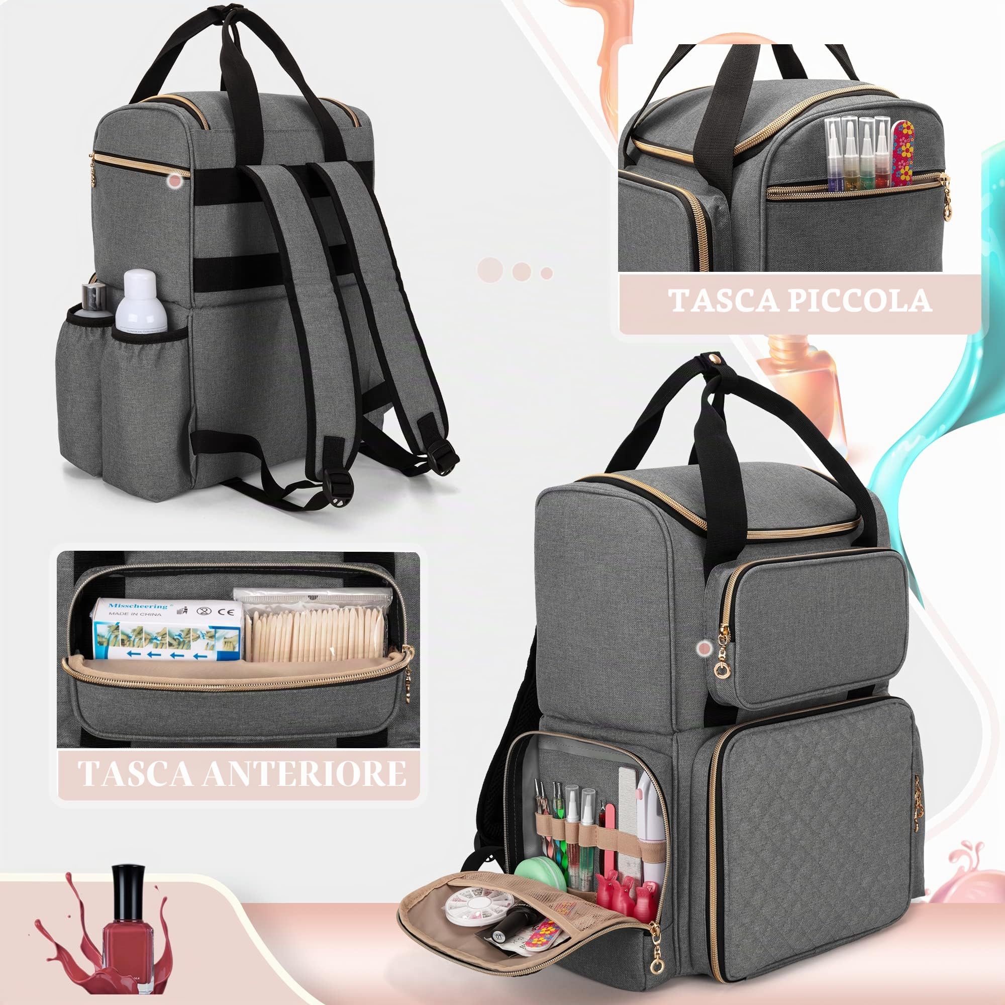 Luxja Organizer Smalti per Unghie (Versione Zaino) per 70 Bottiglie e una Lampada per Unghie, Custodia Porta Smalti per Unghie con 2 Sacchetti Rimovibili, Borsa Organizer per Smalti, Grigio