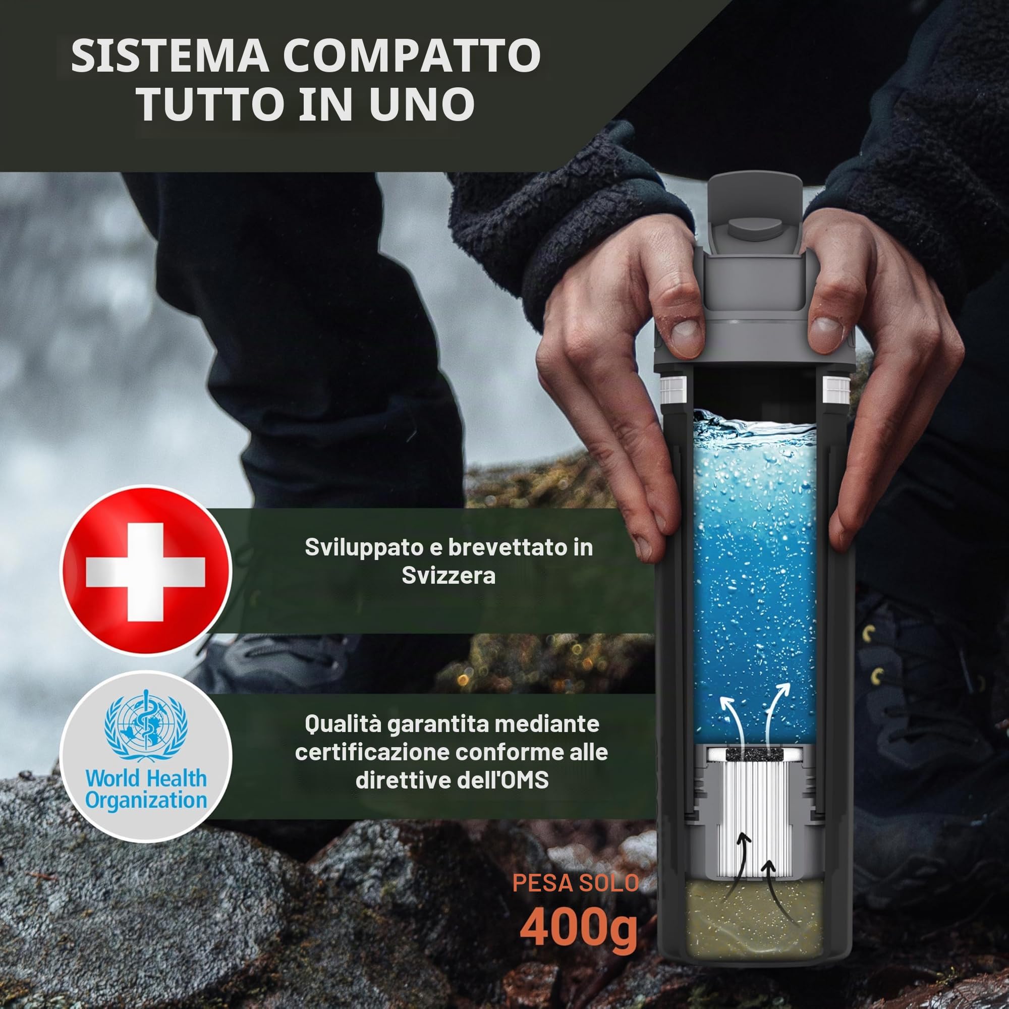 Bachgold Borraccia filtrante acqua potabile con capacità di filtrazione di 1500L I Rimuove il 99,99% dei batteri e filtra microplastiche, particelle e cloro I Per blackout e crisi, Negro 500ml