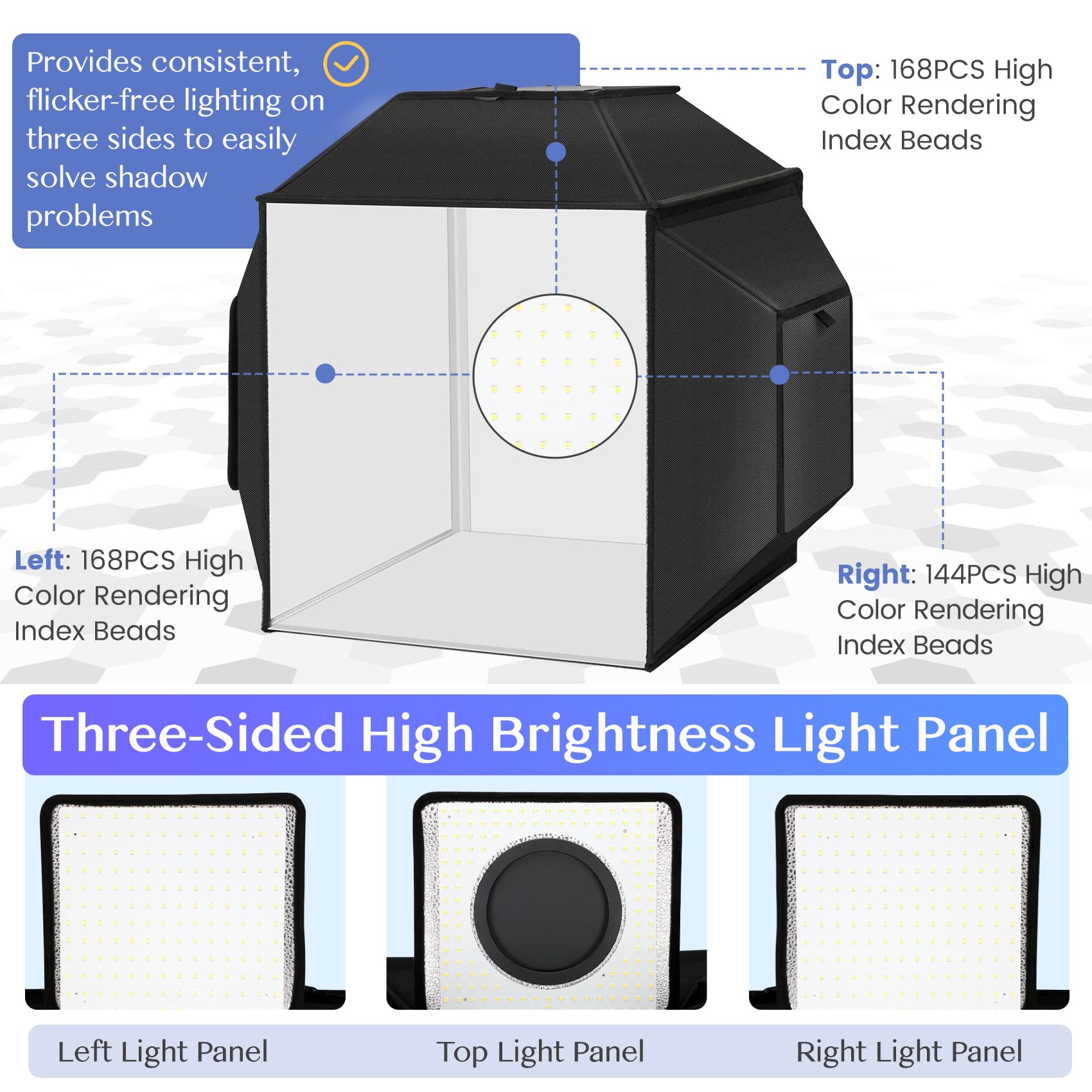 Studio Lights PULUZ Photo Studio Soft Box,16x16 Inches Portable