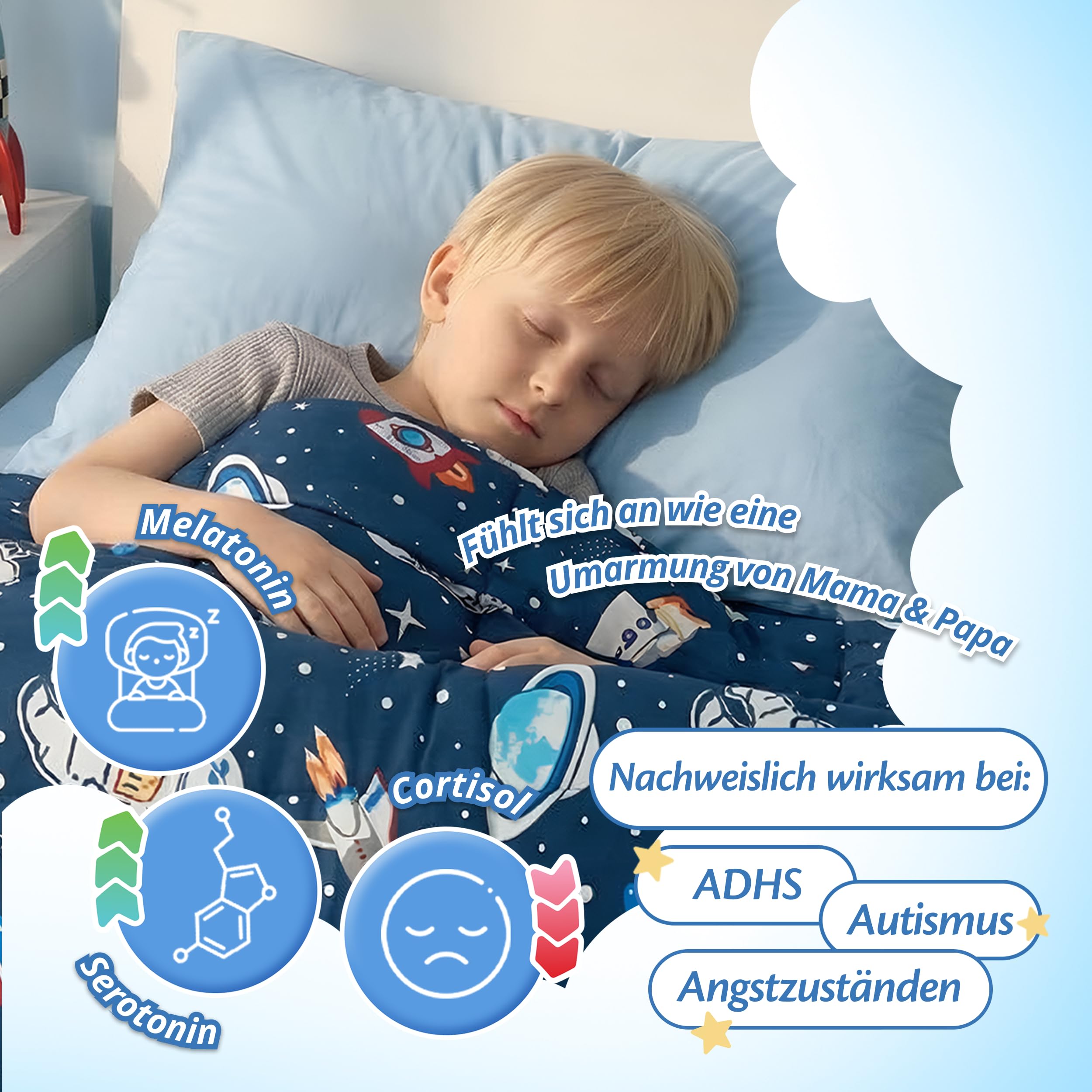 Ella Gewichtsdecke Kinder 3,2 kg 100x150 cm Therapiedecke Hypoallergene Glasperlen Baumwoll-Außenschicht Space