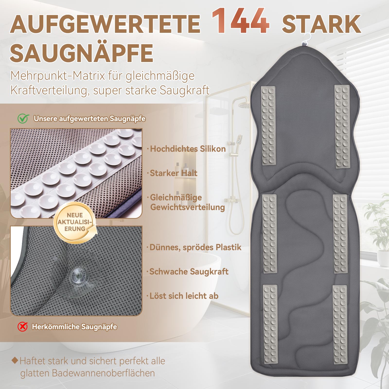 Poemland Luxus Dicke, volle Körper Badewannenkissen Mat & Cushion für Badewanne Kopfstütze Hals Schulter unterstützt Comfort Entspannung Spa Accessories Perfekt für Eintauchen in der Badewanne (Grau)