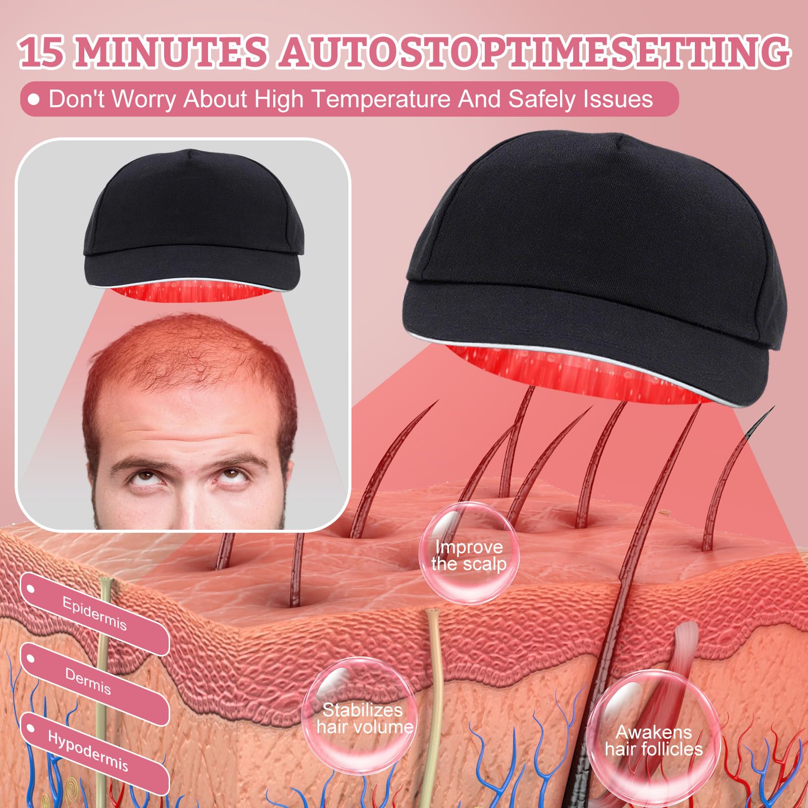 Bonnet de croissance capillaire, bonnet thérapeutique à perles LED (470 nm, 660 nm, 850 nm), rayonnement rouge et bleu, augmente l'activité des follicules pileux, soin capillaire anti-chute,