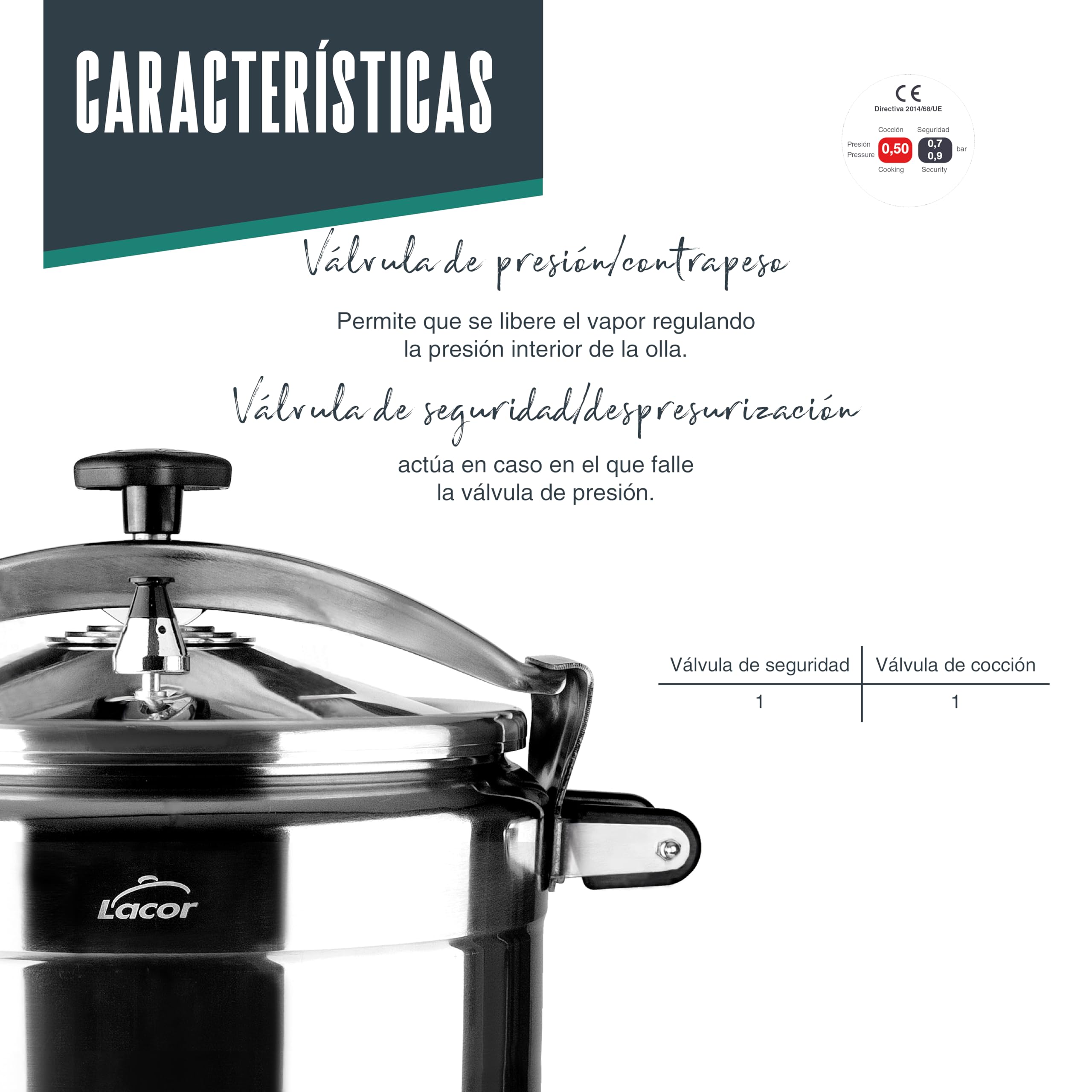 Lacor - 20522 - Olla a presión rápida PRO, Classic, Aluminio, Profesional, Máxima seguridad, 22 L, Ø 34 cm
