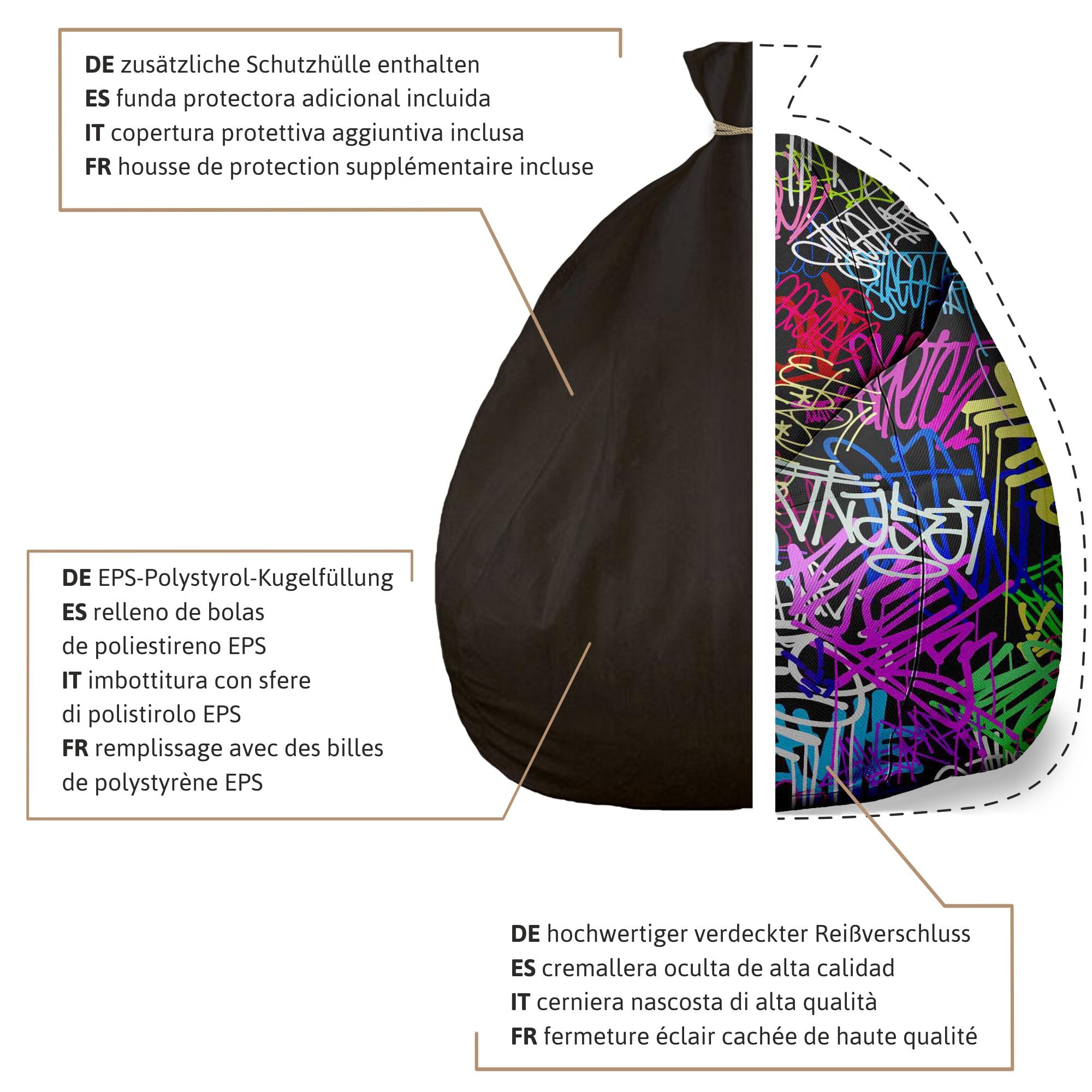 DreamRoots Pouf per adulti con imbottitura, 80x80x120 cm, tessuto Oxford 220 g/m2, impermeabile, con schienale e sgabello, cuscino per il pavimento, Chill Sack