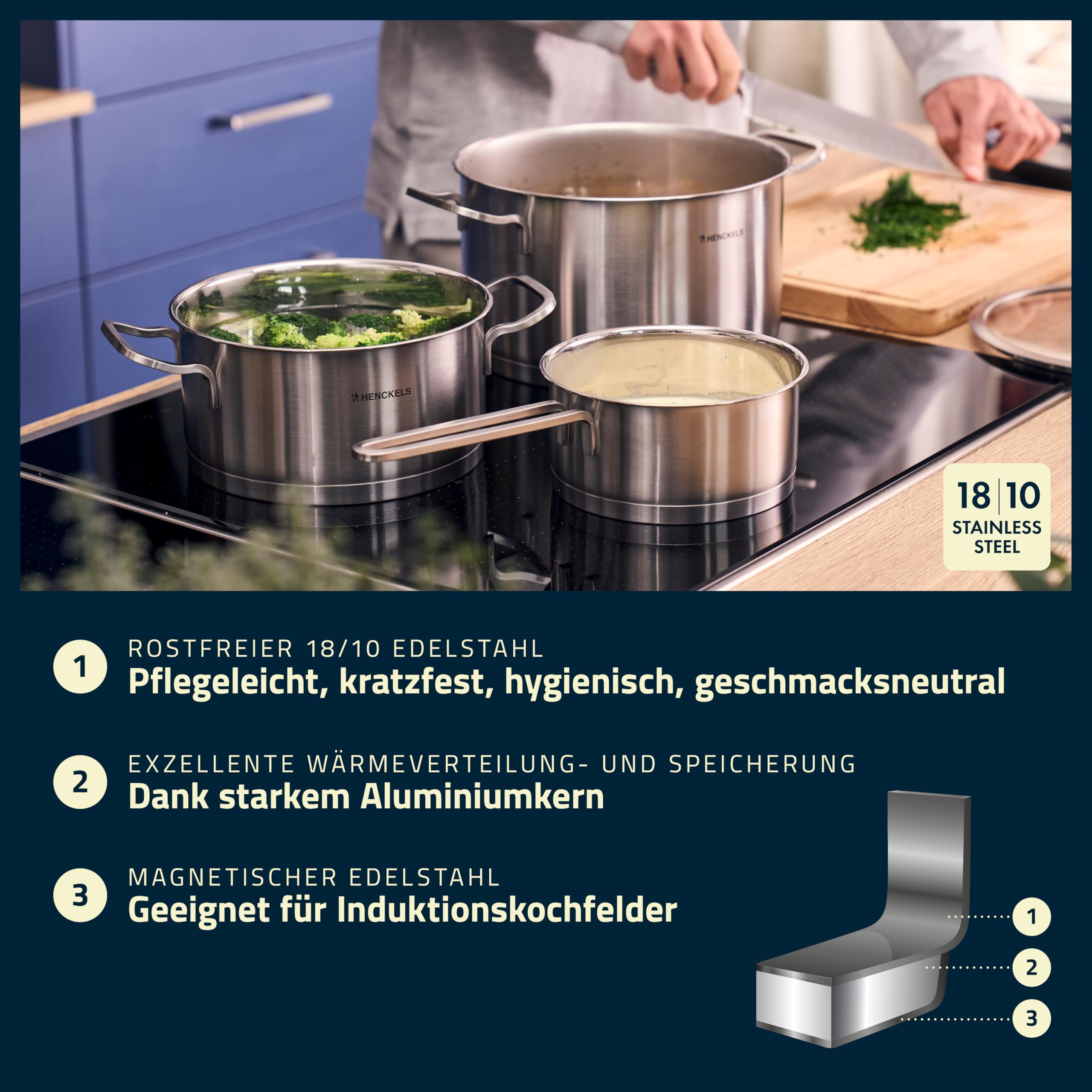 HENCKELS Pulse Kochtopfset 5-tlg,Glasdeckel, Induktion, Edelstahl | Für alle Herdarten