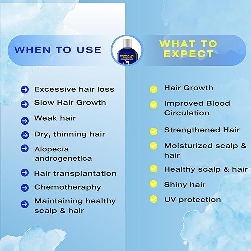 Miniatura 3 de Therapro Mediceuticals HydroClenz Champú Hidratante para Cabelludo Seco y Cabello - 8.45 oz