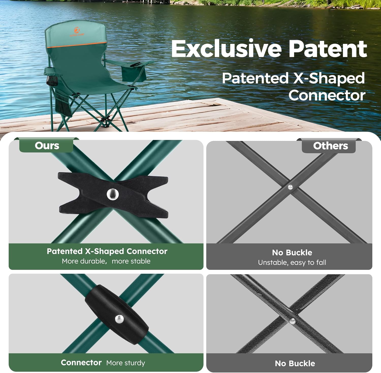 ALPHA CAMP Camping Chair 2 Pack Portable Chair with 3-Can Cooler Folding Chair with Side Pocket and Cup Holder, Collapsible for Camping, Tailgates, Beach, Fishing and Sports,2PC - Image 4