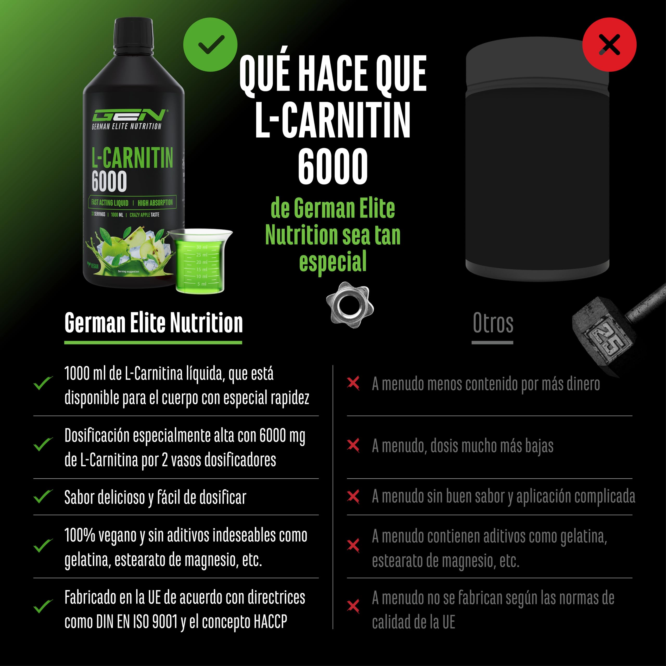 L-Carnitine 6000 Liquid - 1000ml - Extra High Dose with 6000mg of Pure L- Carnitine Per Daily Serving - Amino Acid Drink for Workout - Delicious  Flavor (Crazy Apple) - Vegan : Amazon.es: Health & Household